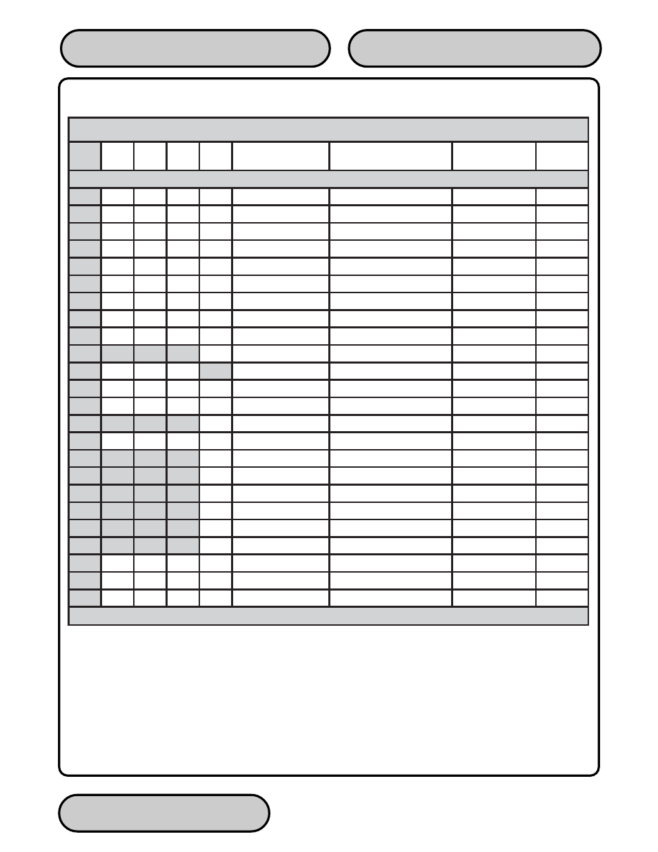 97xx-series, Peration, Anual | Odel | Triton 97XX Series Operation Manual User Manual | Page 33 / 265