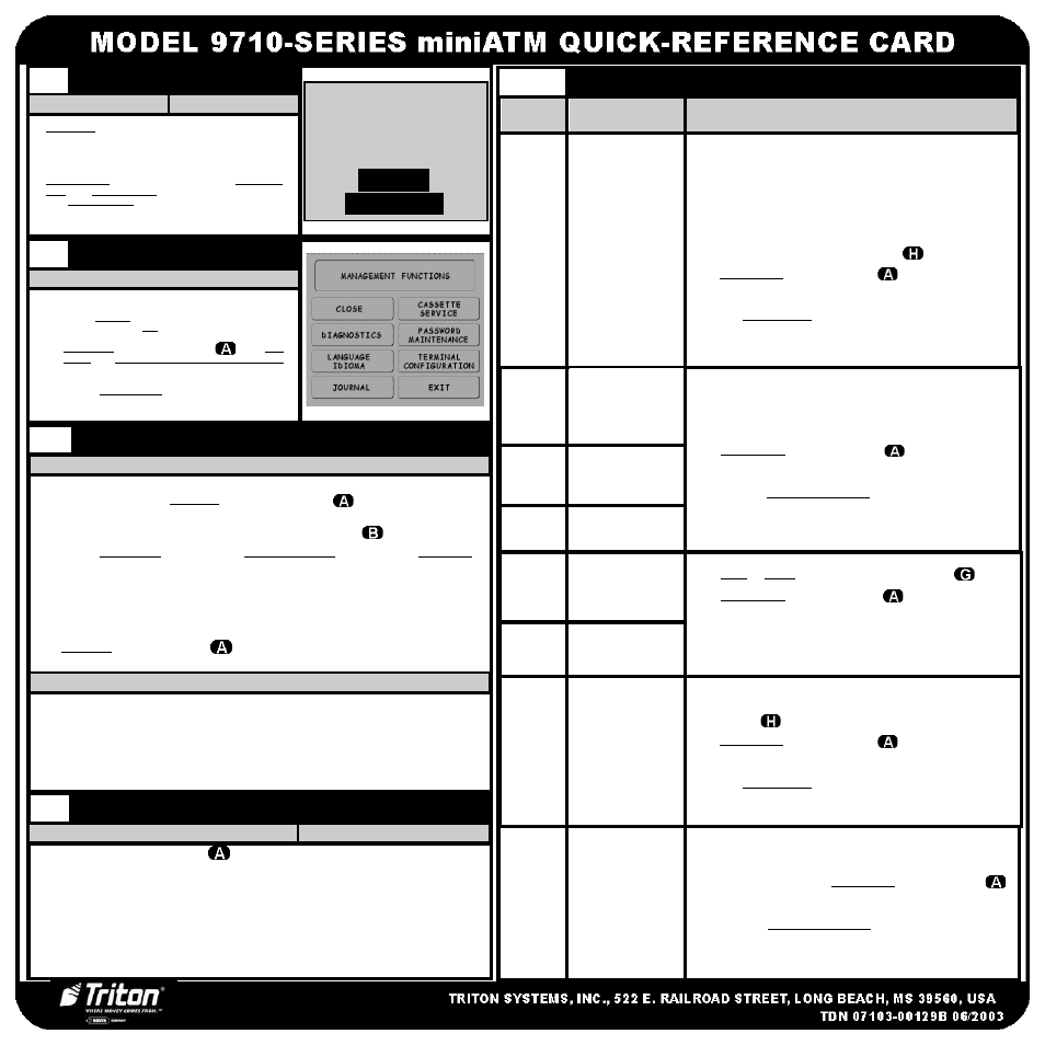 Triton 9710 Series Quick Reference Guide User Manual | 2 pages