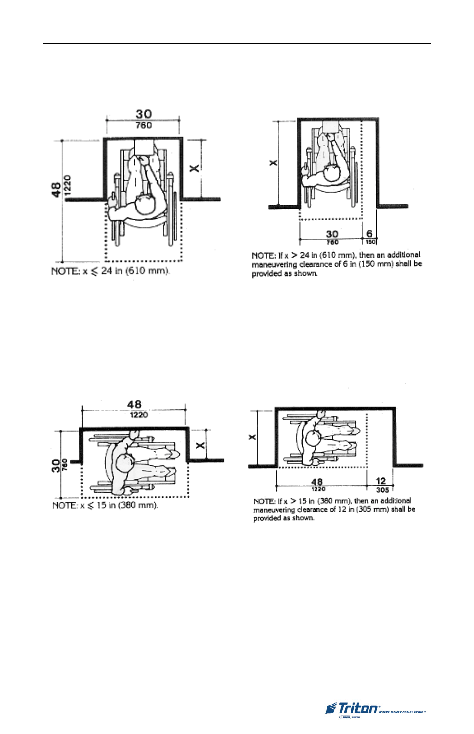 Triton 9200 Installation Manual User Manual | Page 11 / 26