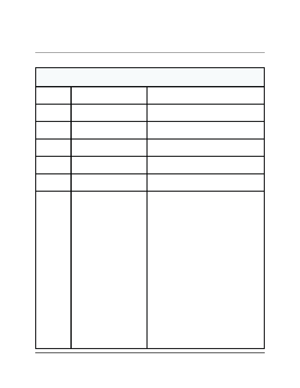 8 - e, Ection, Rror | Ecovery | Triton MAKO 2000 Operation Manual User Manual | Page 184 / 217