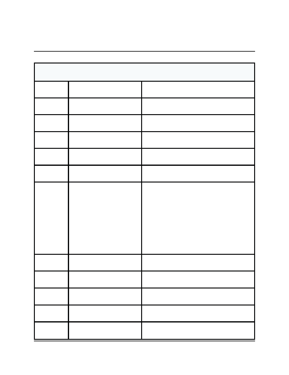 8 - e, Ection, Rror | Ecovery | Triton MAKO 2000 Operation Manual User Manual | Page 185 / 217