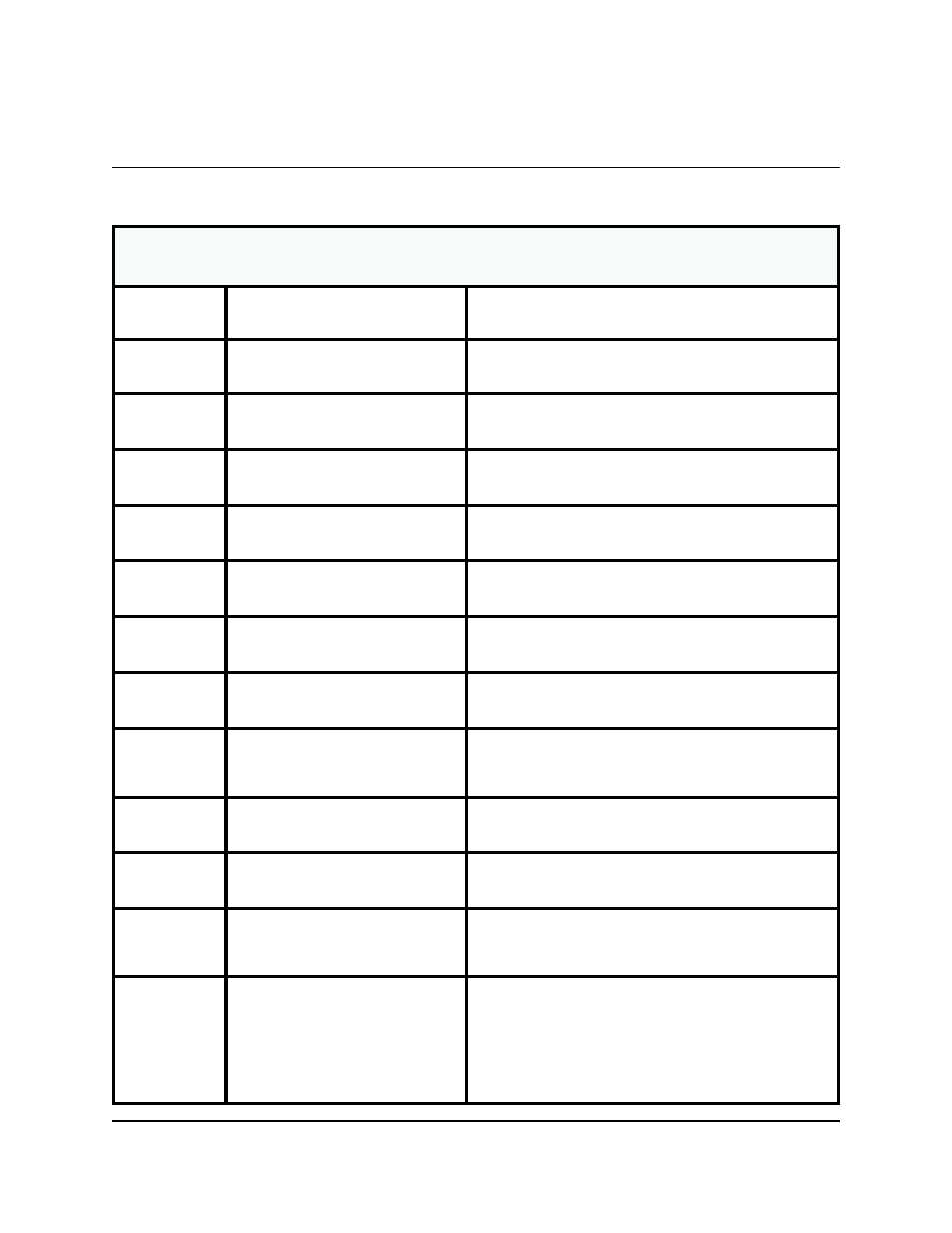 8 - e, Ection, Rror | Ecovery | Triton MAKO 2000 Operation Manual User Manual | Page 186 / 217