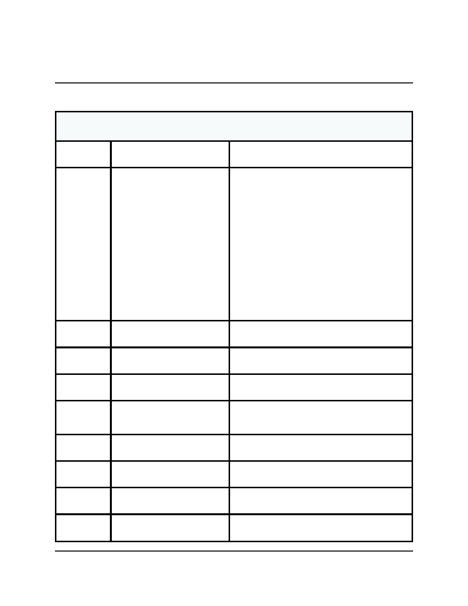 8 - e, Ection, Rror | Ecovery | Triton MAKO 2000 Operation Manual User Manual | Page 187 / 217