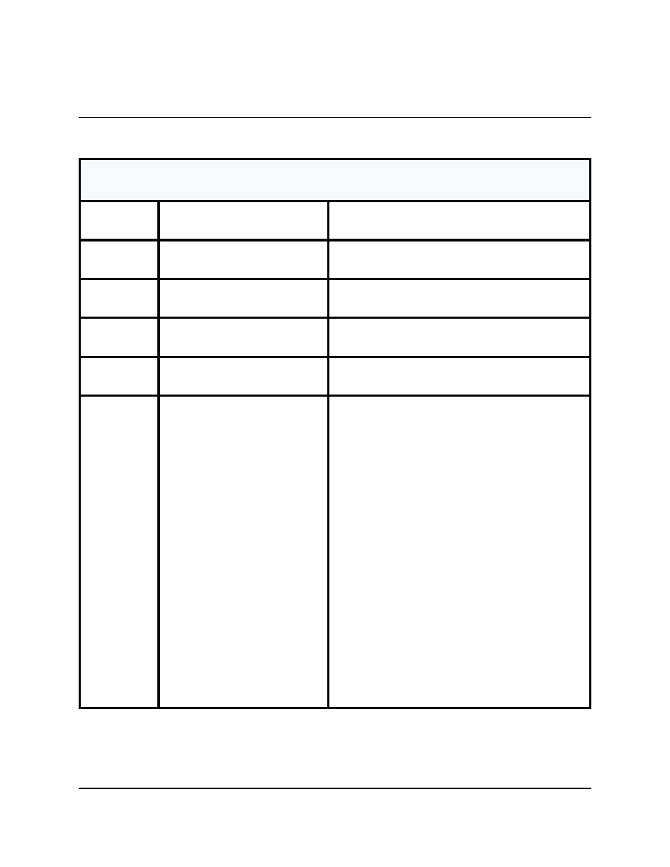 8 - e, Ection, Rror | Ecovery | Triton MAKO 2000 Operation Manual User Manual | Page 188 / 217