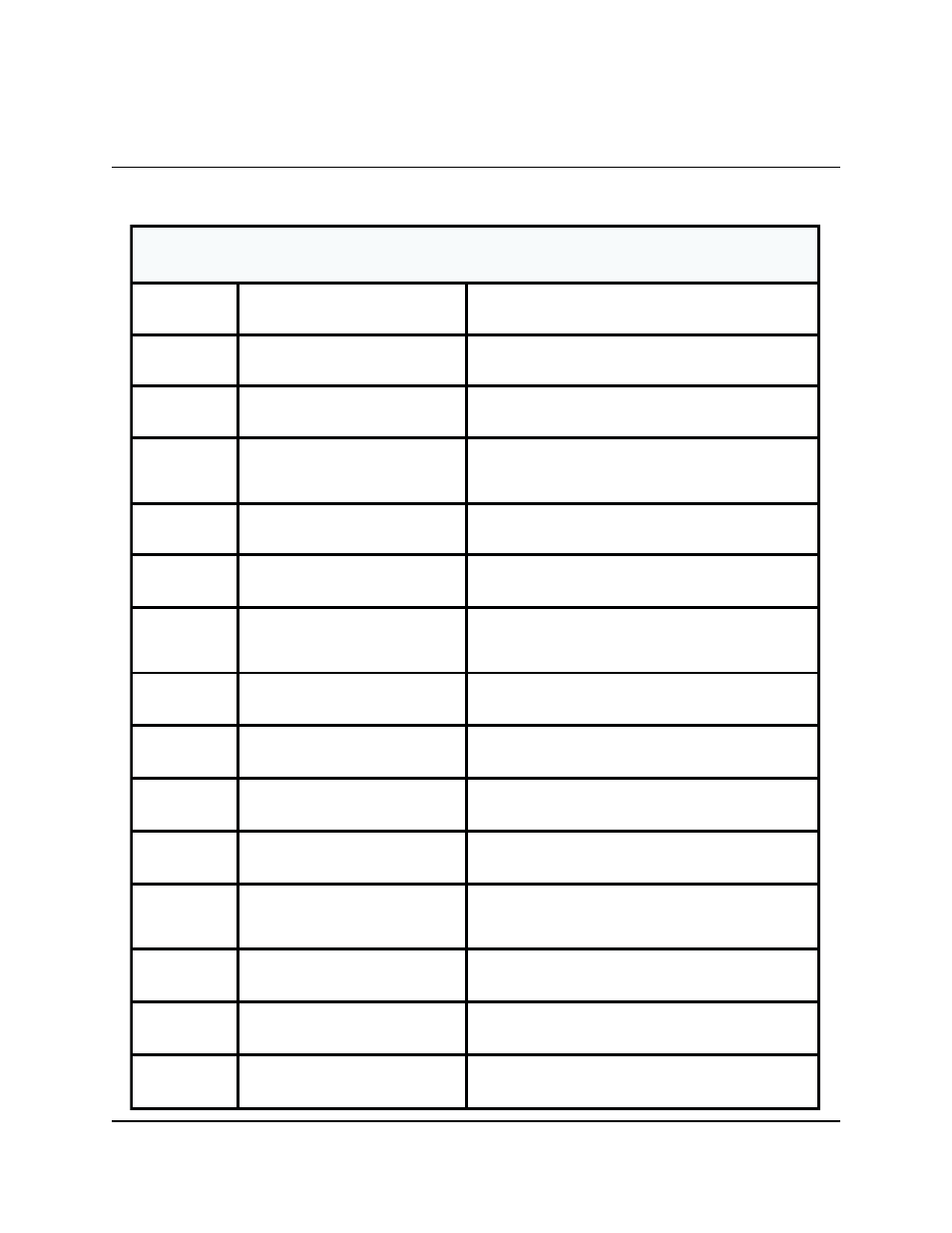 8 - e, Ection, Rror | Ecovery | Triton MAKO 2000 Operation Manual User Manual | Page 192 / 217