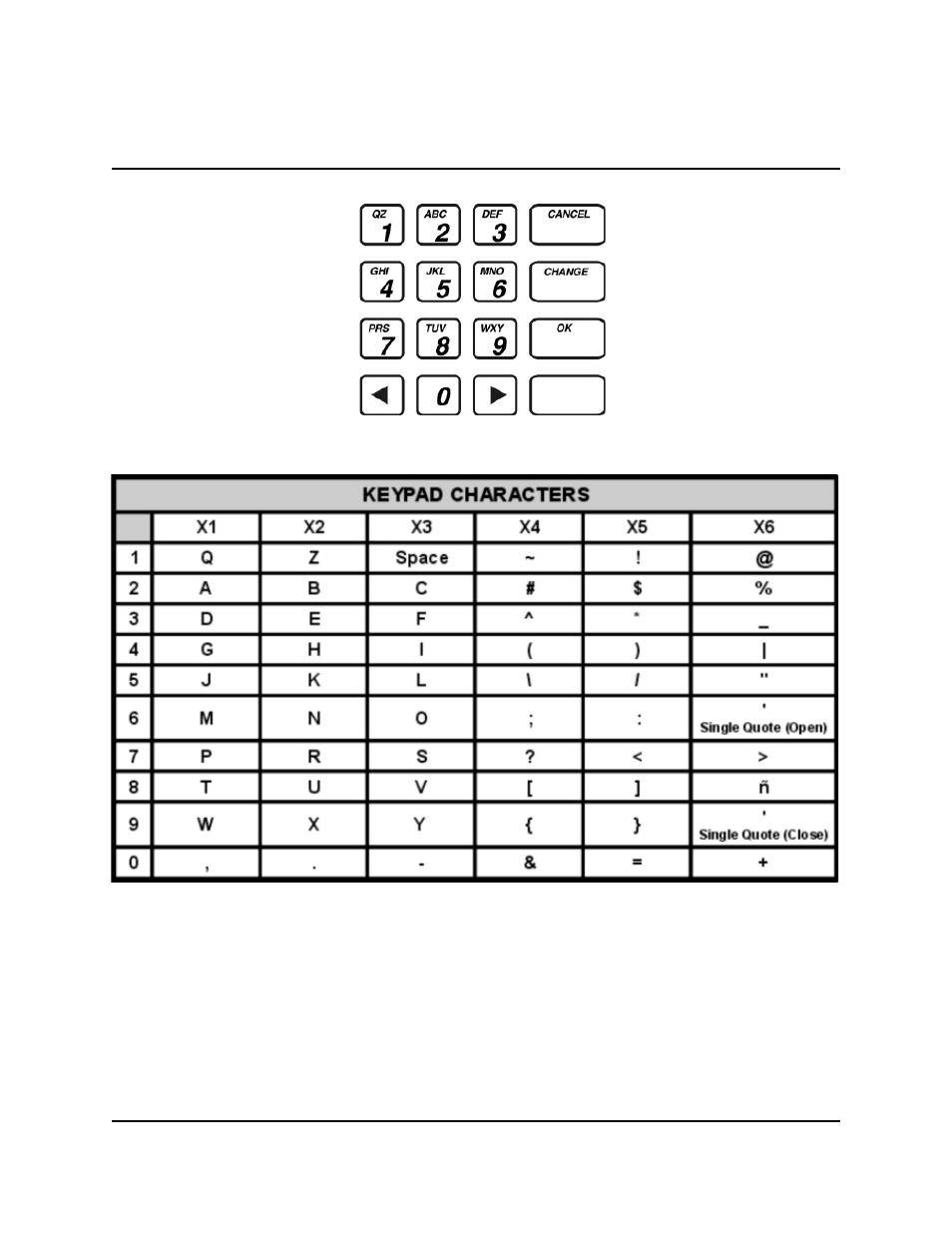 3 - o, Ection, Peration | Etup | Triton MAKO 2000 Operation Manual User Manual | Page 26 / 217