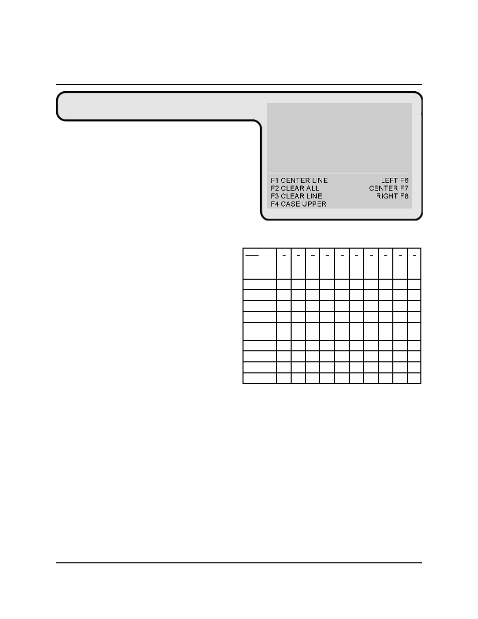 5 - m, Ection, Anagement | Unctions, Store message f | Triton MAKO 2000 Operation Manual User Manual | Page 95 / 217