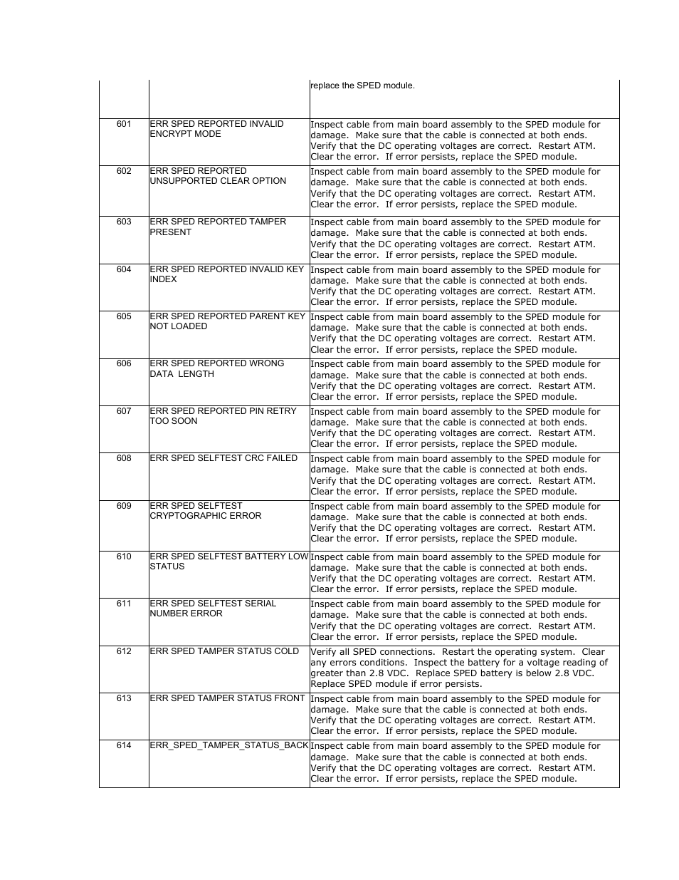 Triton RT2000 X2 User Manual User Manual | Page 105 / 109