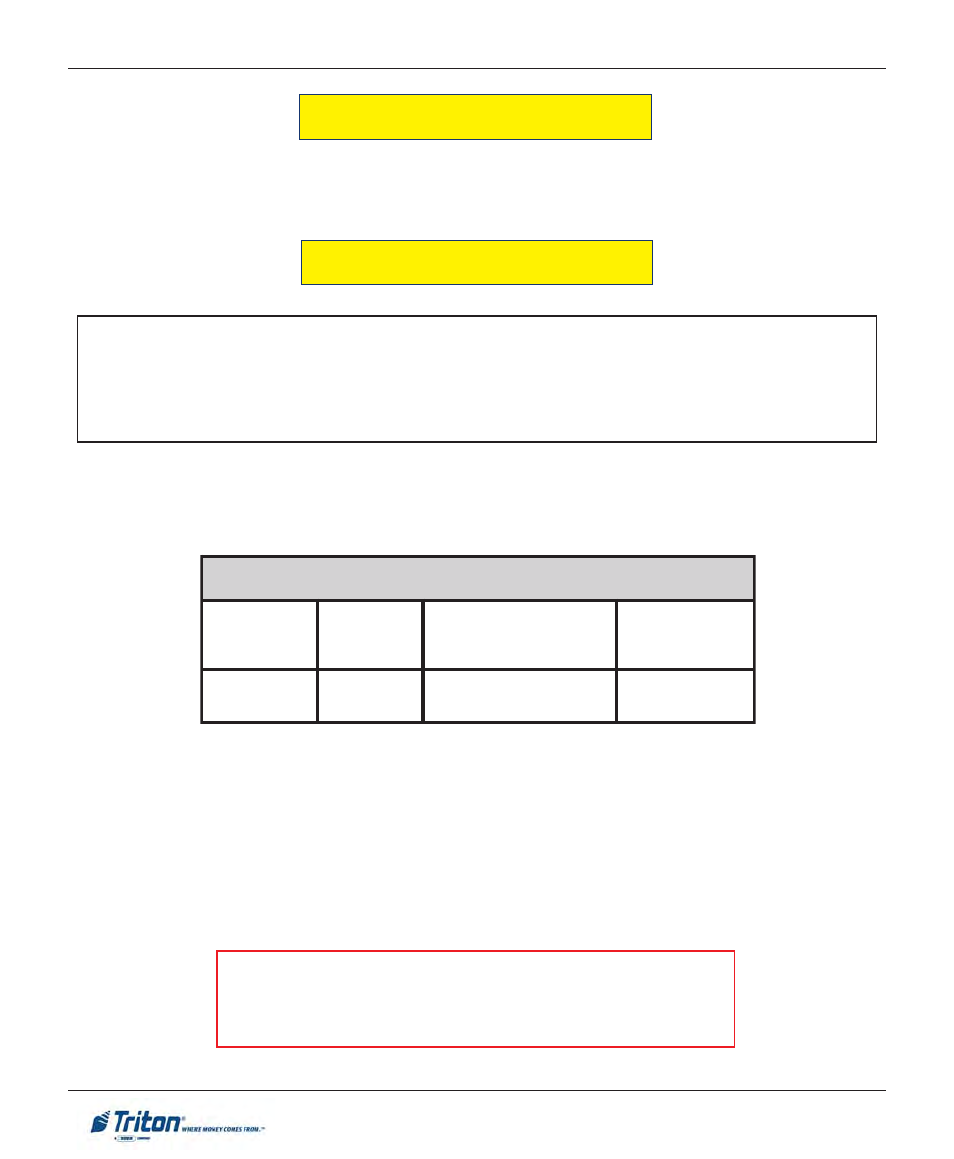 Caution, Please read | Triton RT2000 X2 User Manual User Manual | Page 20 / 109