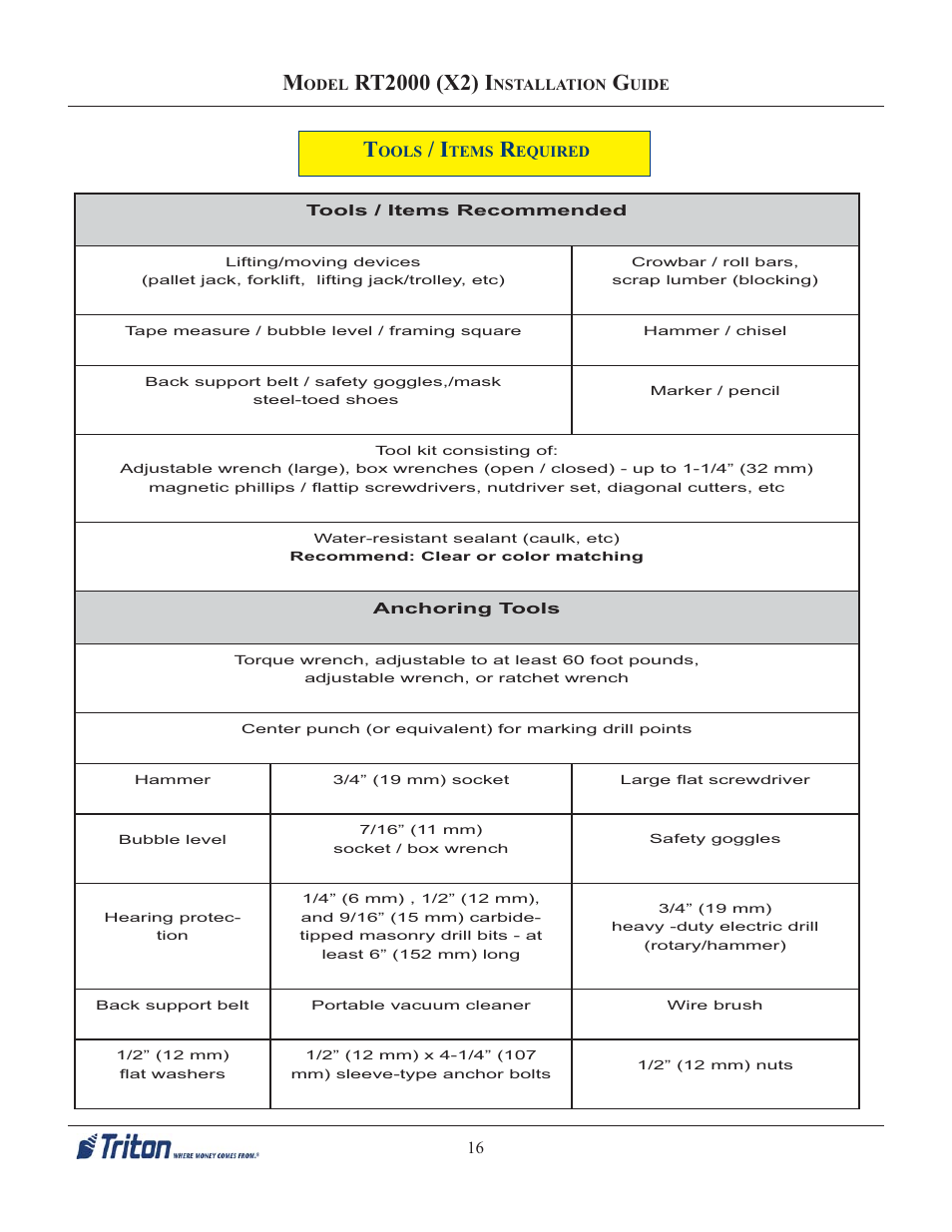 Triton RT2000 X2 Installation Manual User Manual | Page 16 / 36