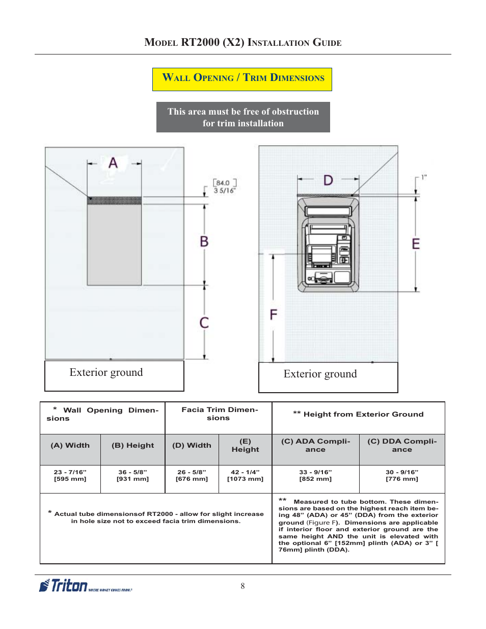 Exterior ground | Triton RT2000 X2 Installation Manual User Manual | Page 8 / 36