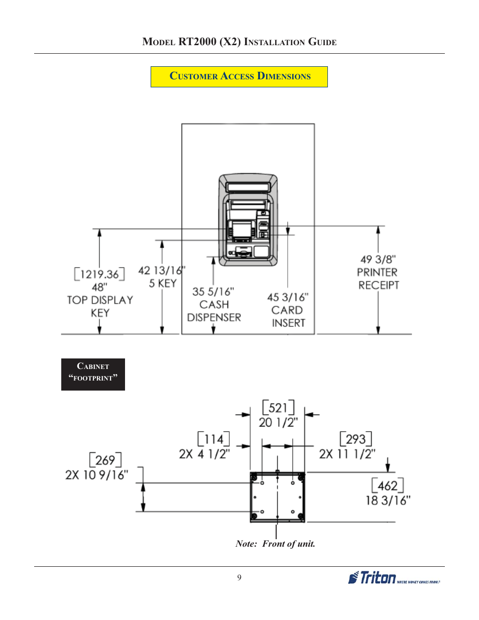 Triton RT2000 X2 Installation Manual User Manual | Page 9 / 36