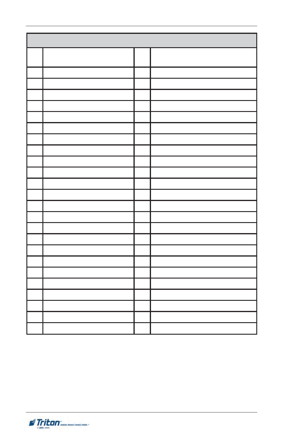 Rt2000 u, Odel, Anual | Triton RT2000 User Manual User Manual | Page 146 / 190