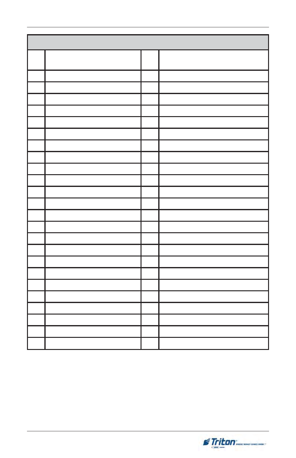 Rror, Ecovery | Triton RT2000 User Manual User Manual | Page 147 / 190