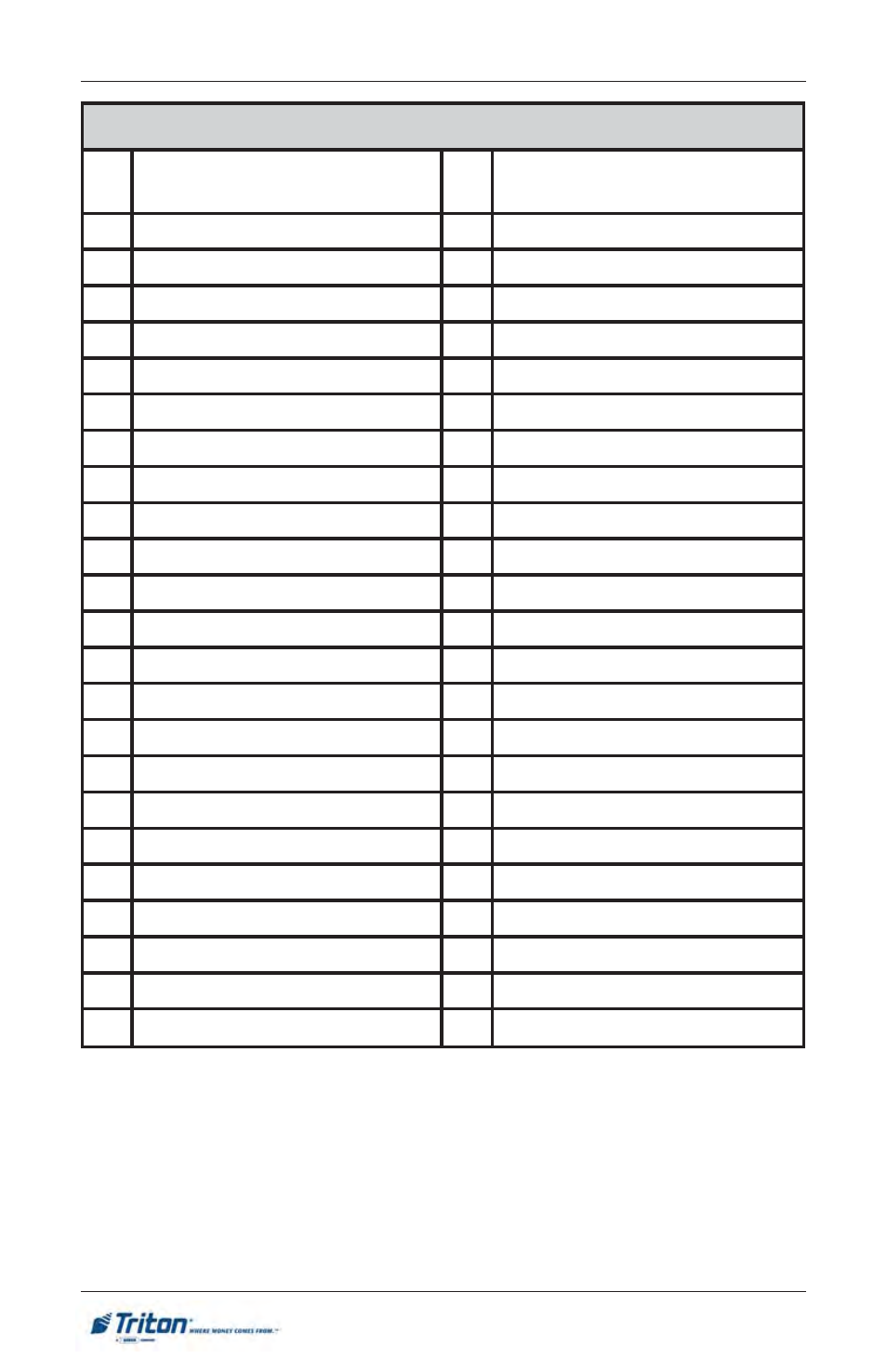 Rt2000 u | Triton RT2000 User Manual User Manual | Page 150 / 190
