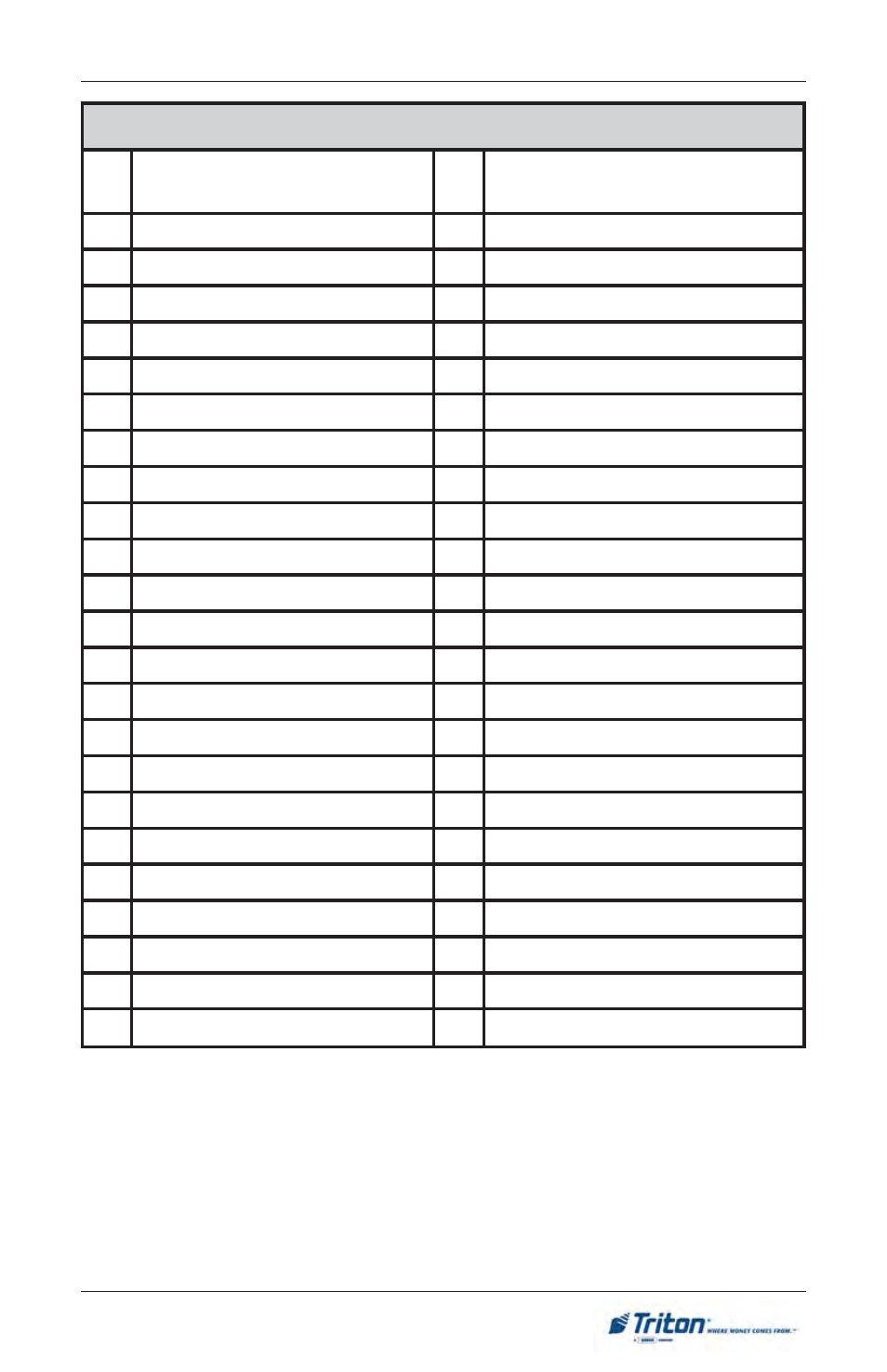 Triton RT2000 User Manual User Manual | Page 151 / 190