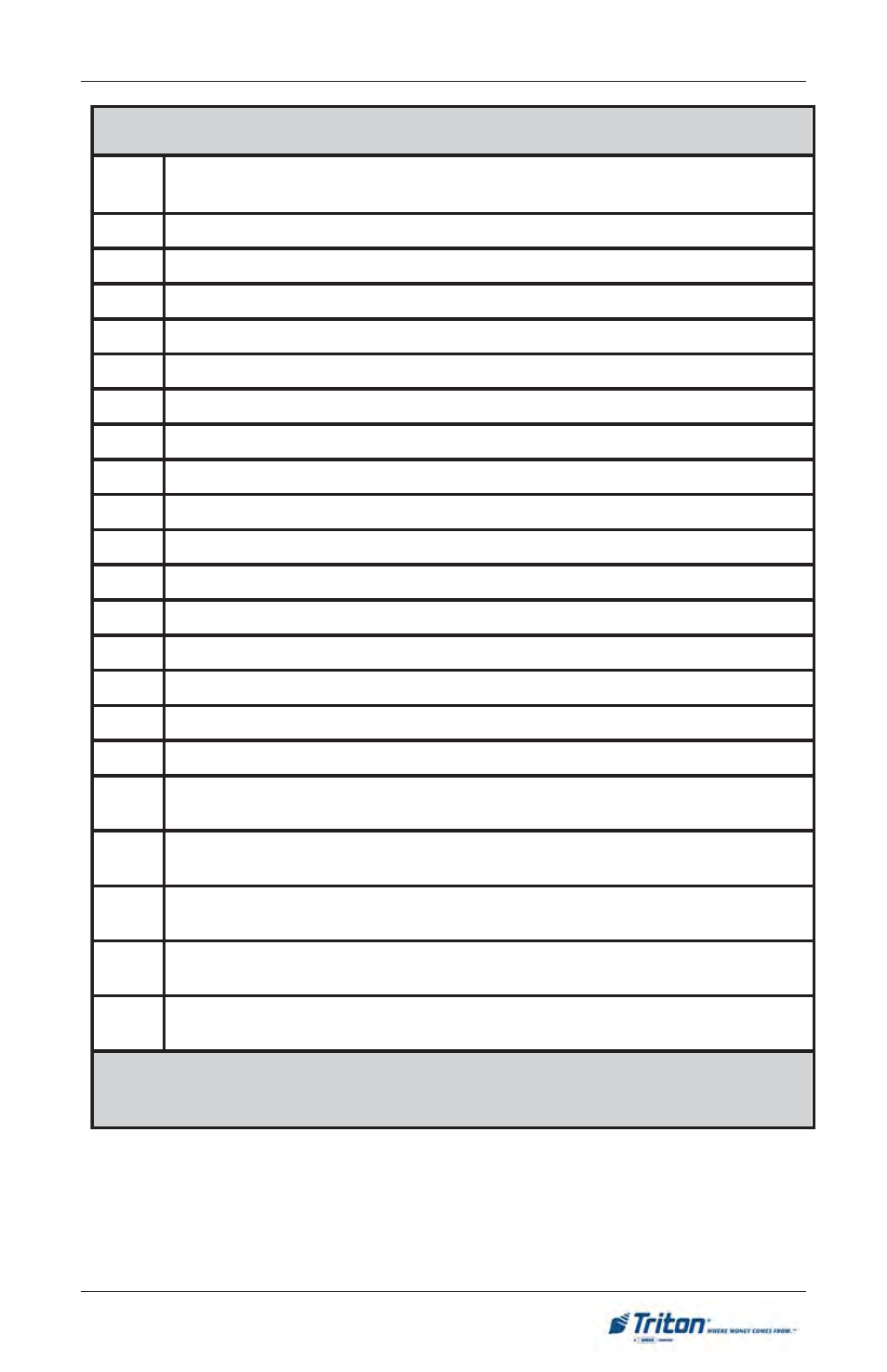 Triton RT2000 User Manual User Manual | Page 153 / 190
