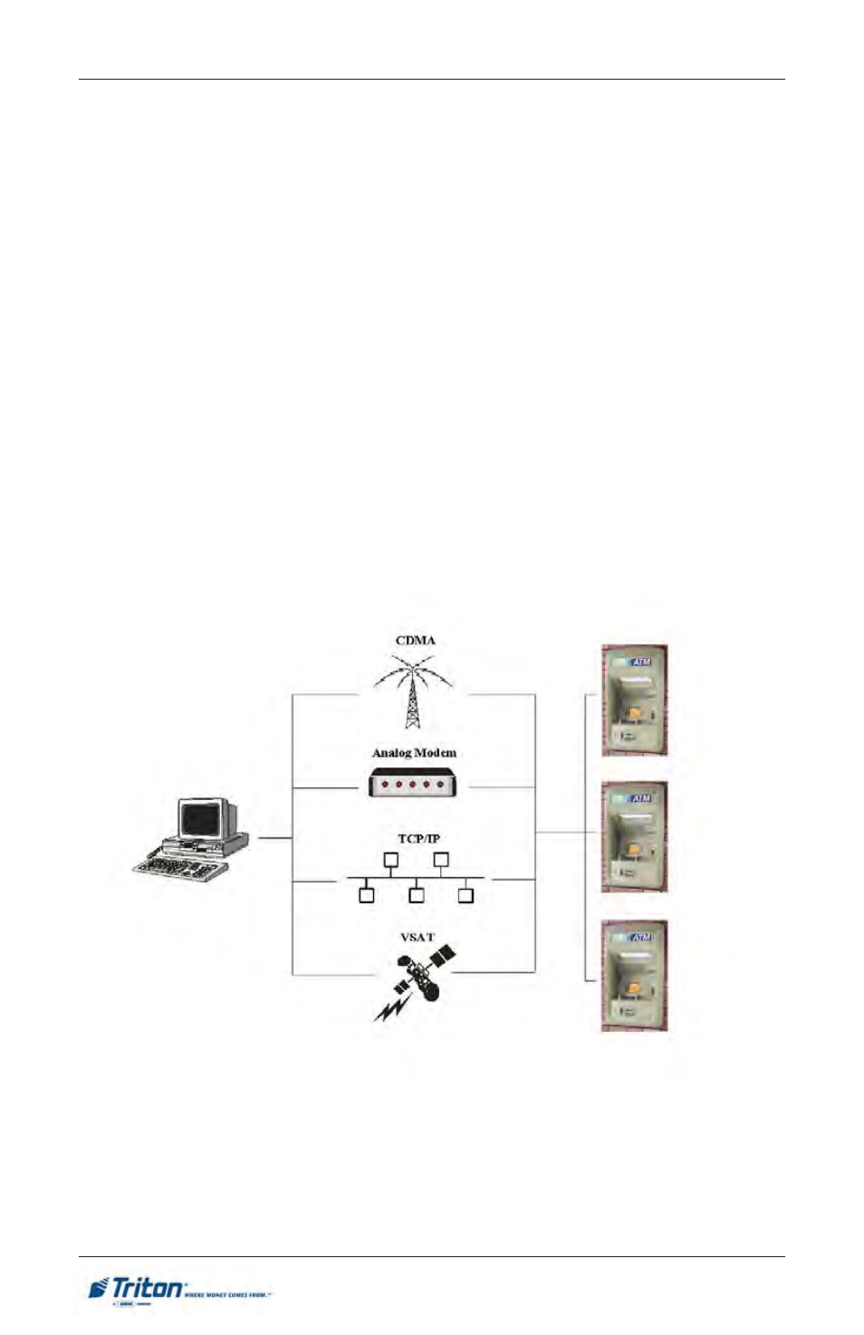 Rt2000 s, Remote monitoring and management | Triton RT2000 User Manual User Manual | Page 26 / 190