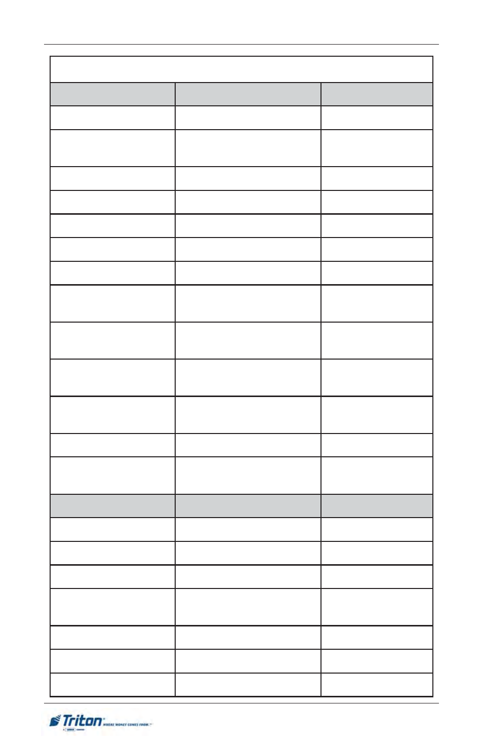 Rt2000 s | Triton RT2000 User Manual User Manual | Page 30 / 190