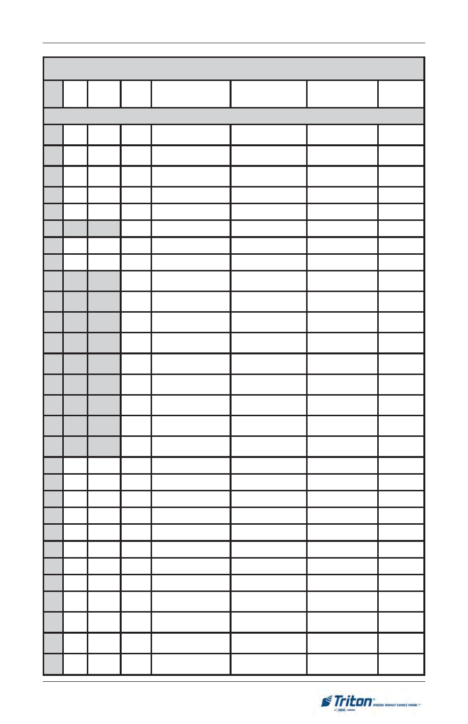 Nitial | Triton RT2000 User Manual User Manual | Page 47 / 190