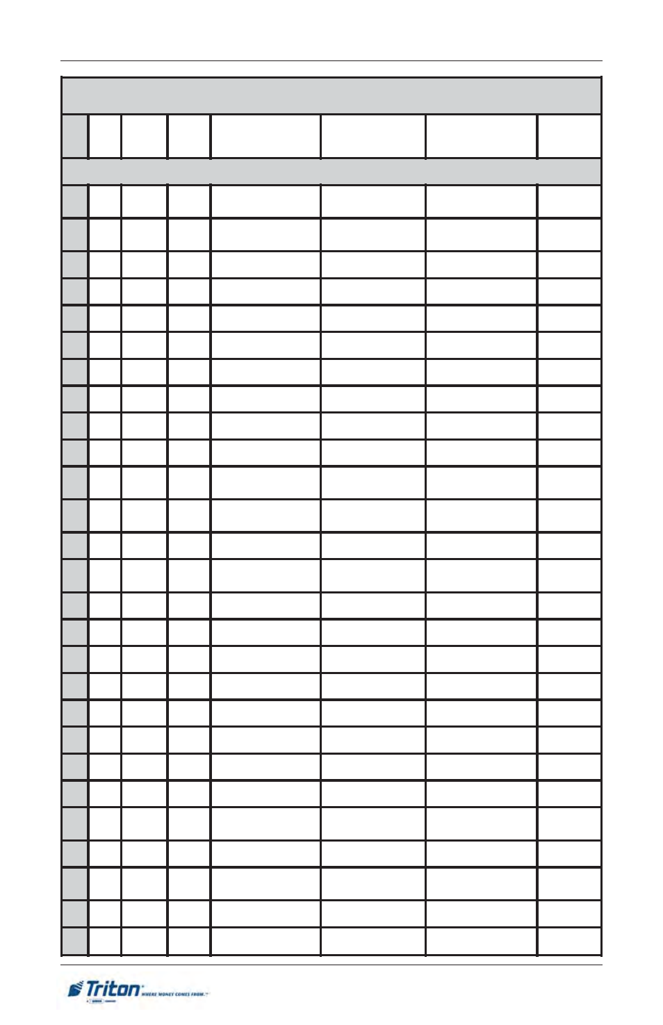 Rt2000 u, Odel, Anual | Triton RT2000 User Manual User Manual | Page 48 / 190