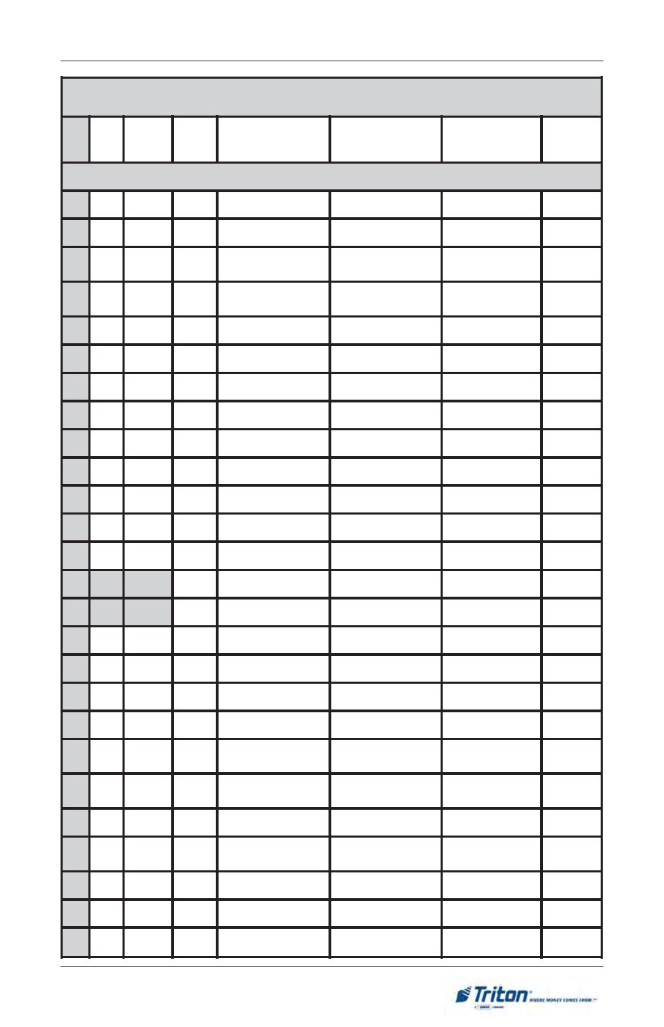 Nitial, Etup | Triton RT2000 User Manual User Manual | Page 49 / 190