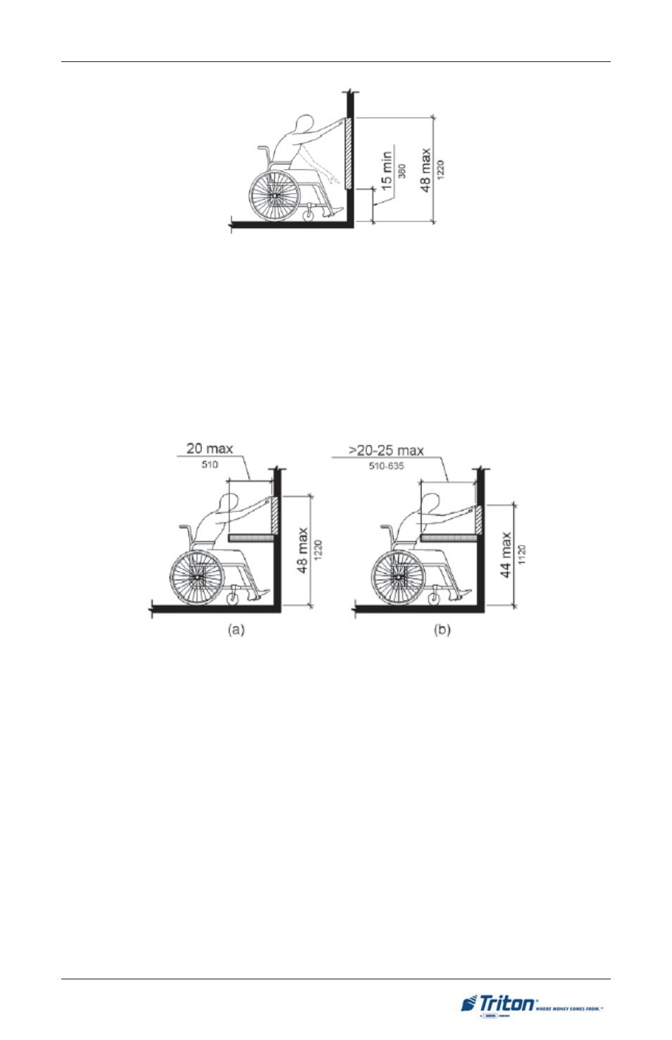 Triton RT2000 Installation Manual User Manual | Page 13 / 56