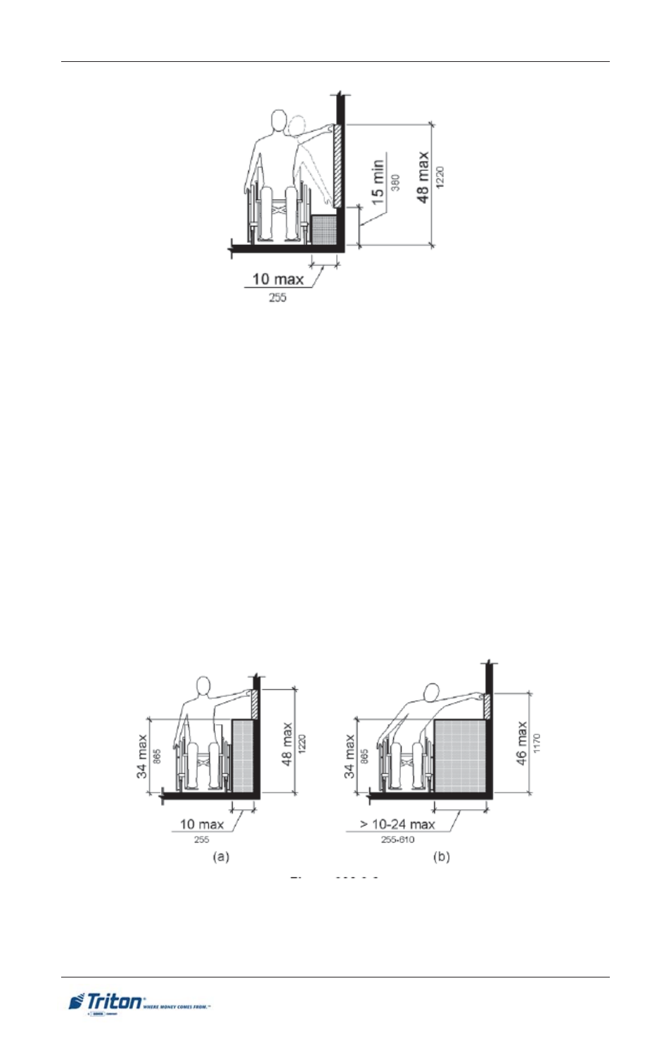 Rt2000 s | Triton RT2000 Installation Manual User Manual | Page 14 / 56