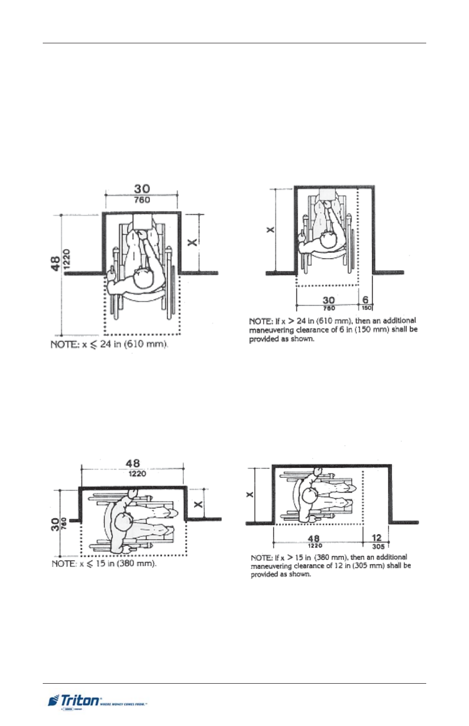 Rt2000 s | Triton RT2000 Installation Manual User Manual | Page 18 / 56