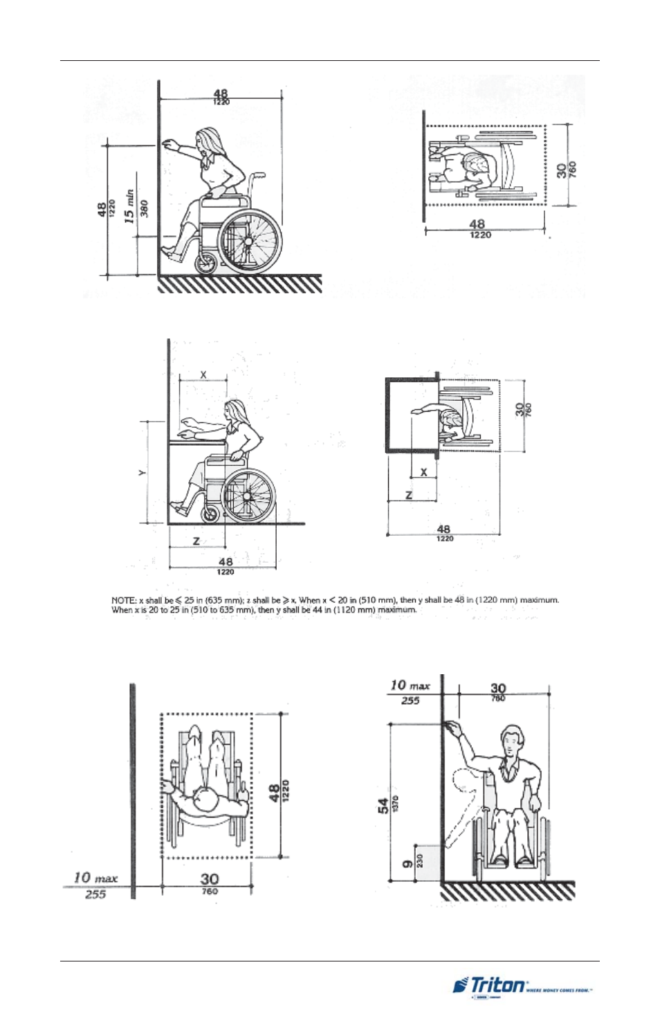 Triton RT2000 Installation Manual User Manual | Page 19 / 56