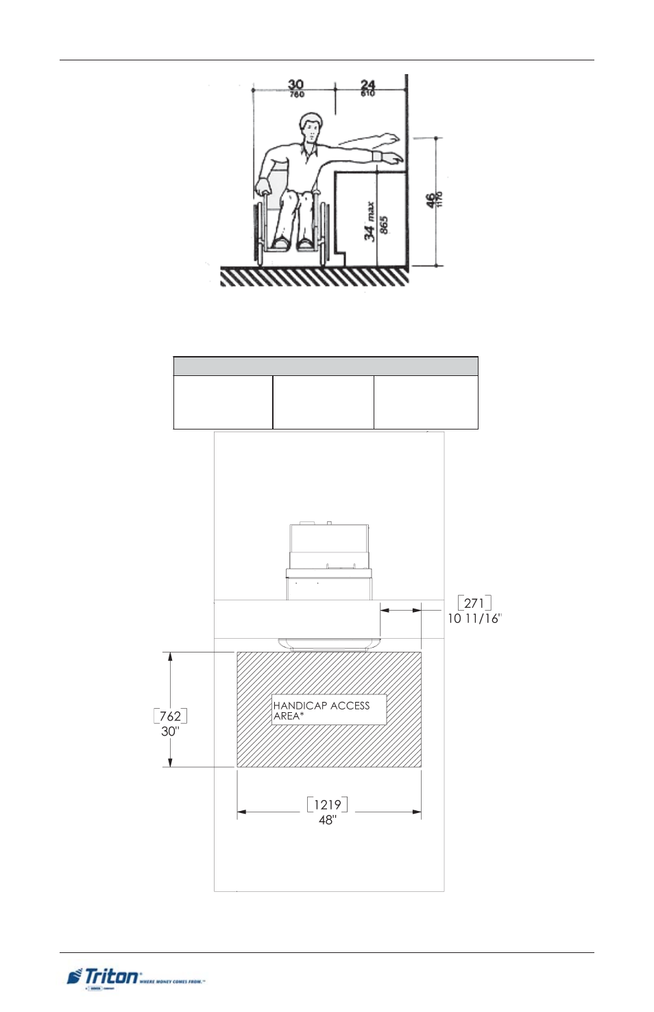 Rt2000 s, Floor interior ground exterior, Eries | Reparation, Nstallation, Uide | Triton RT2000 Installation Manual User Manual | Page 20 / 56