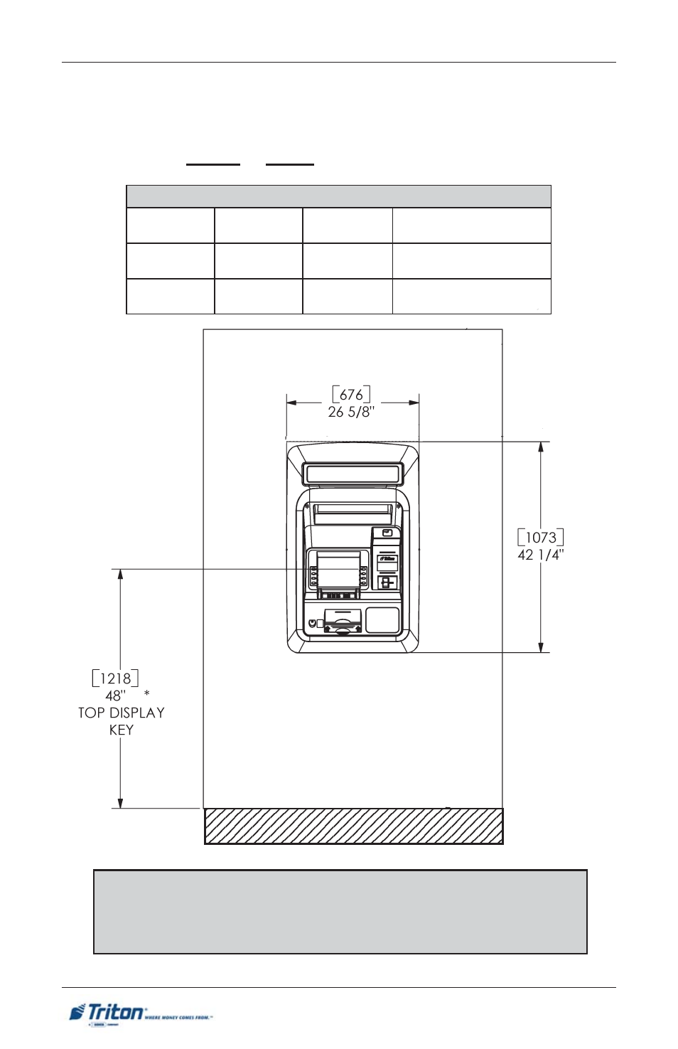 Rt2000 s, Exterior ground, Wall | Eries, Reparation, Nstallation, Uide, Ontrol, Anel | Triton RT2000 Installation Manual User Manual | Page 24 / 56