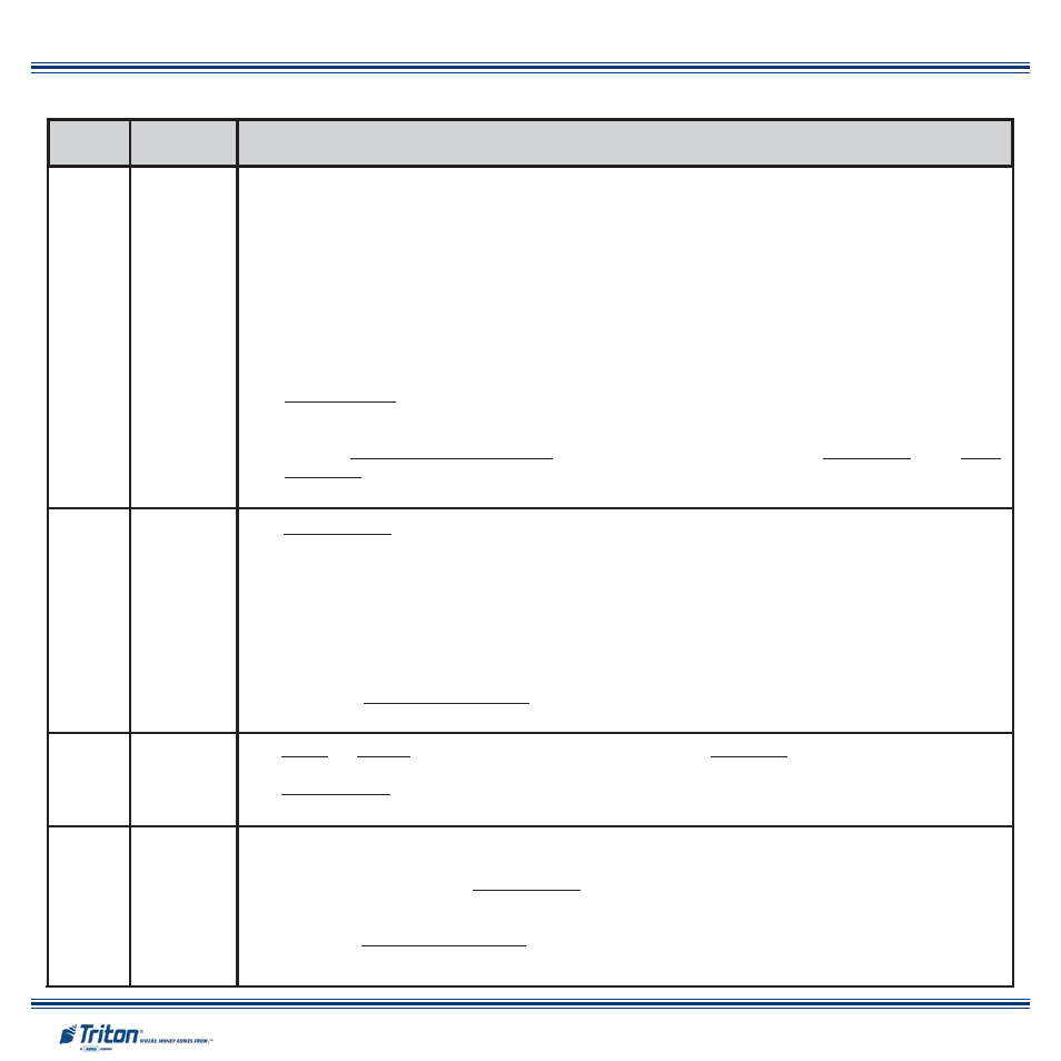 Triton RT2000 Quick Reference Guide User Manual | Page 6 / 6