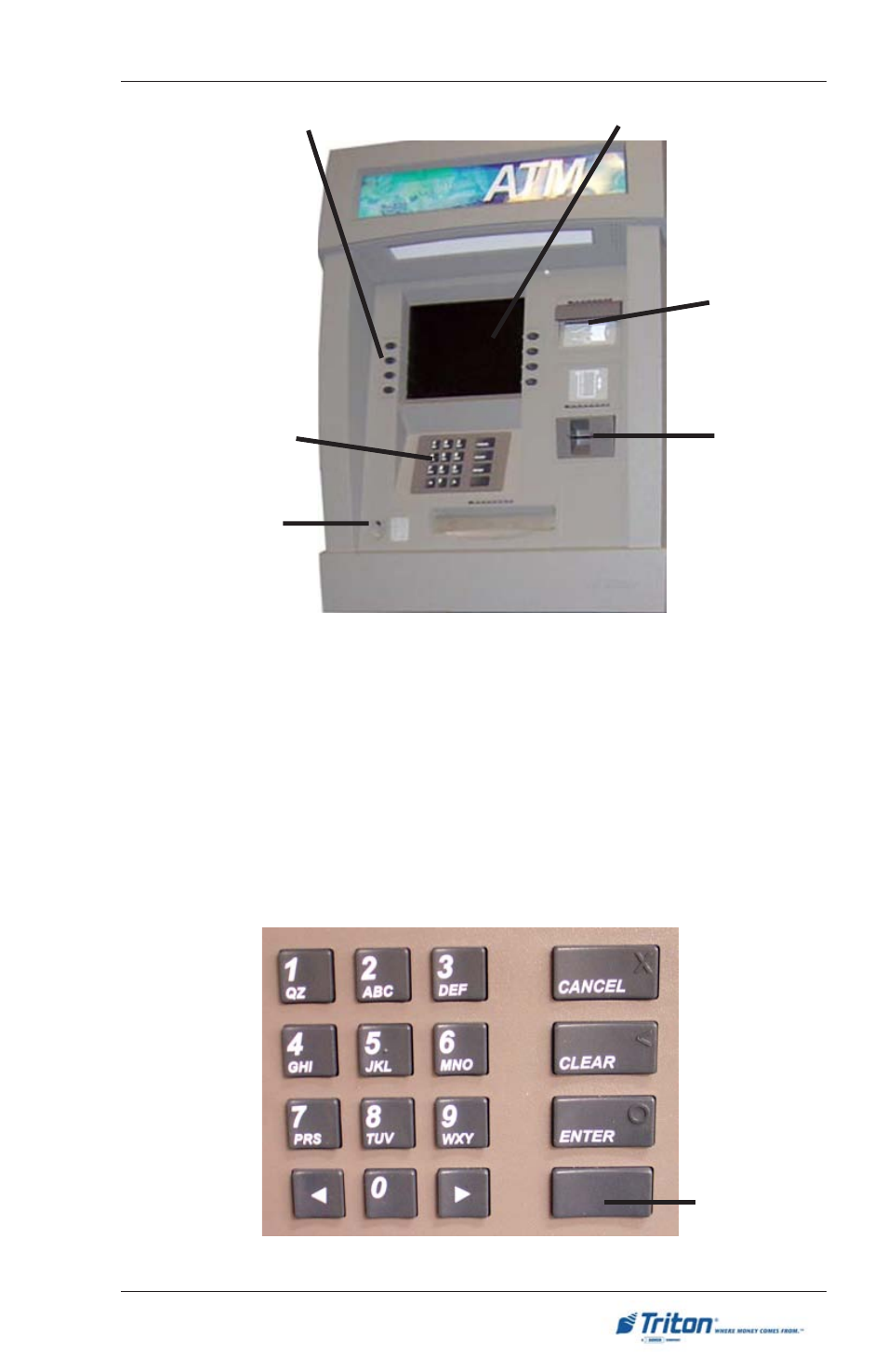 Triton FT5000XP PC-BASED ATMS User Manual User Manual | Page 31 / 207