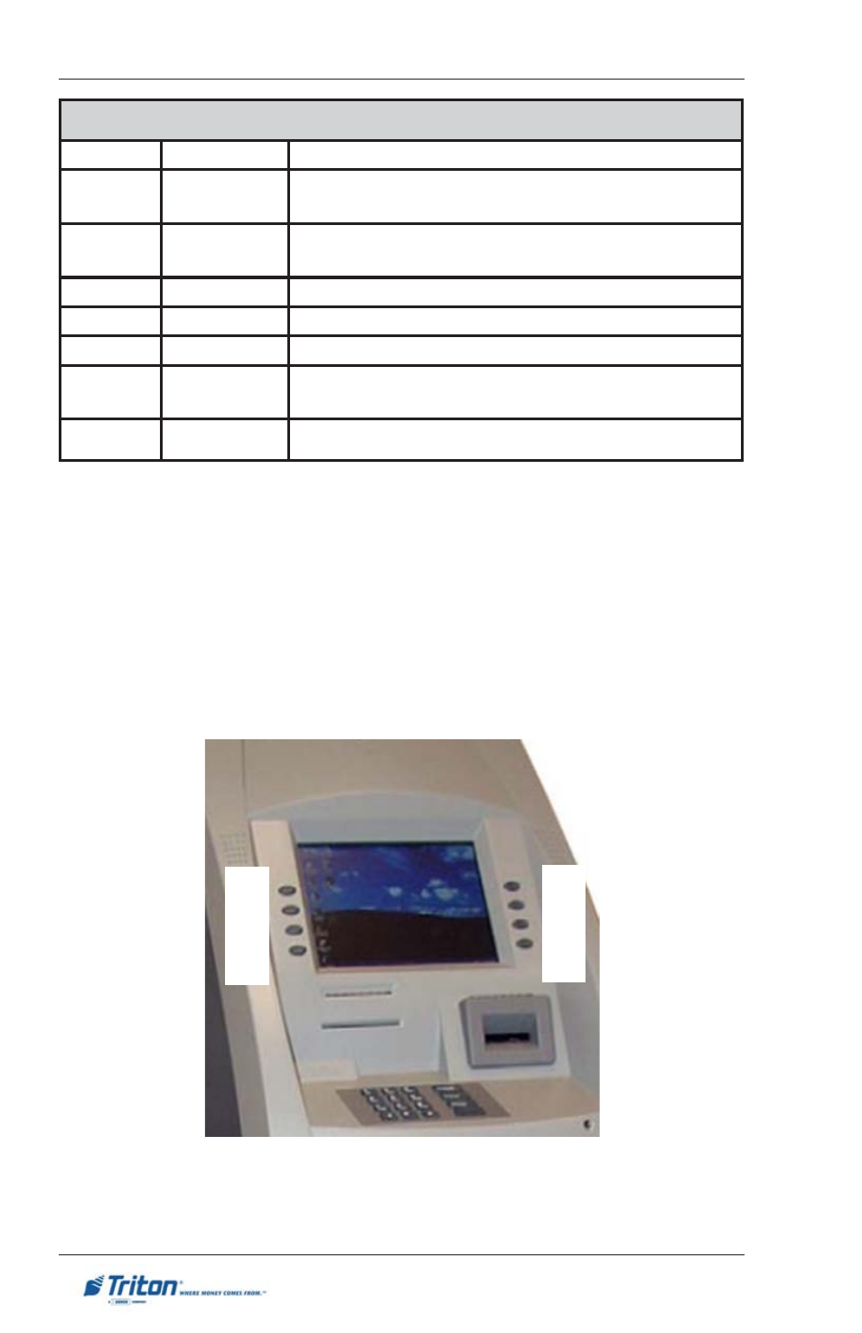 Rl/ft5000, Odel, Anual | Creen, Unction | Triton FT5000XP PC-BASED ATMS User Manual User Manual | Page 32 / 207