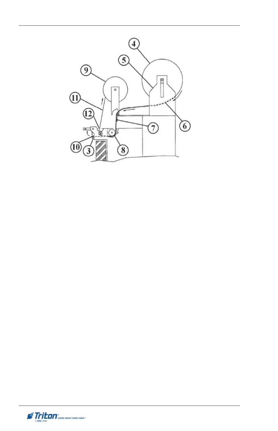 Rl/ft5000 | Triton FT5000XP PC-BASED ATMS User Manual User Manual | Page 54 / 207