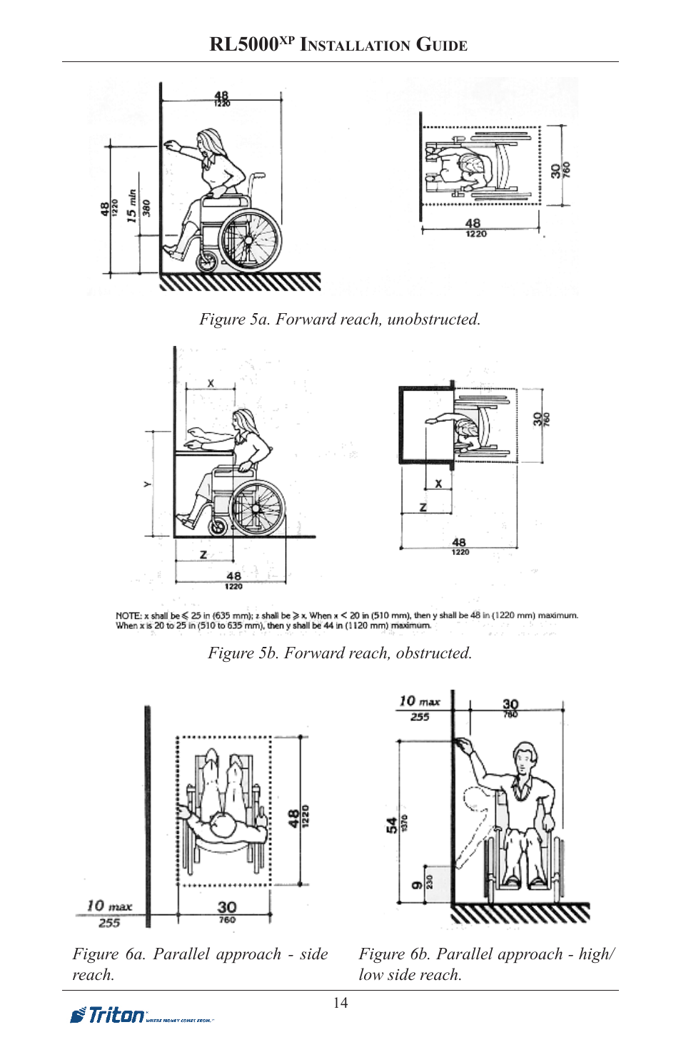 Rl5000 | Triton RL5000XP PC-BASED ATMS Installation Manual User Manual | Page 14 / 48