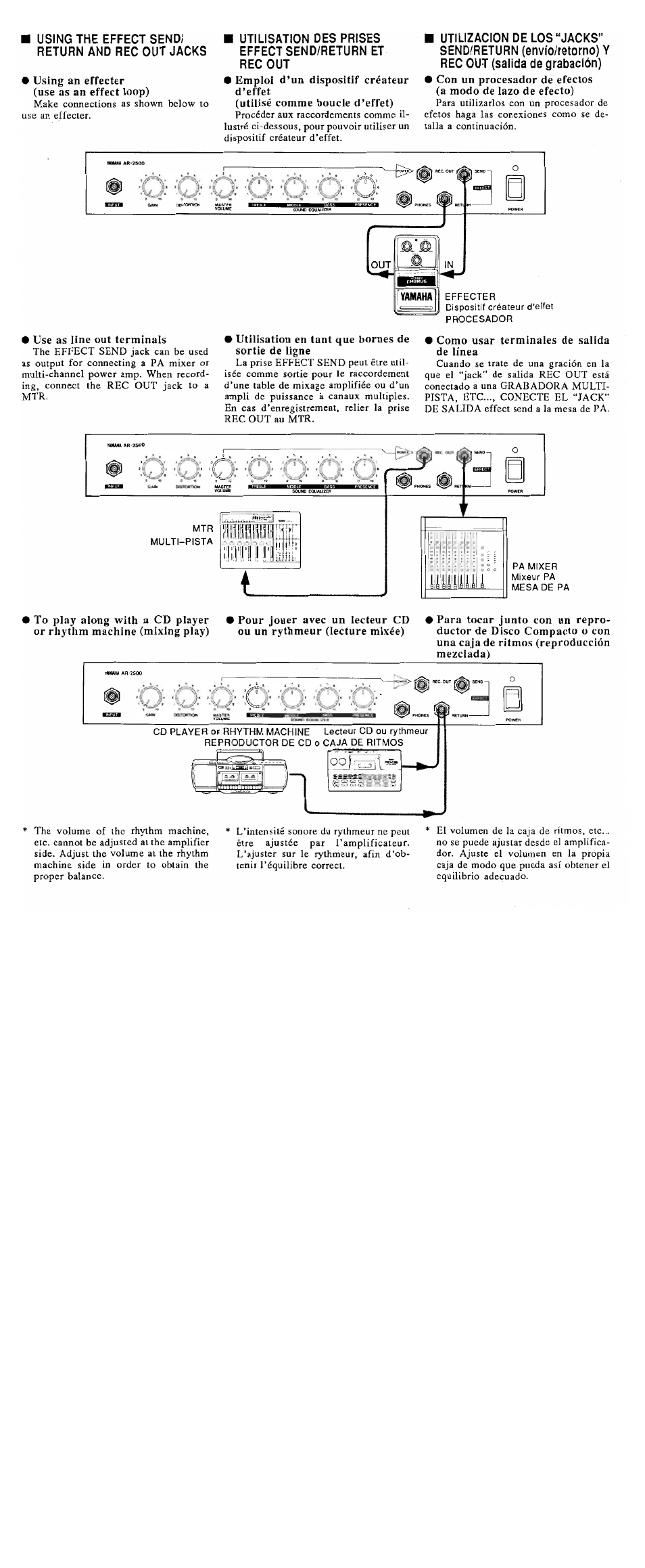 Yamaha AR-1500 User Manual | Page 3 / 4