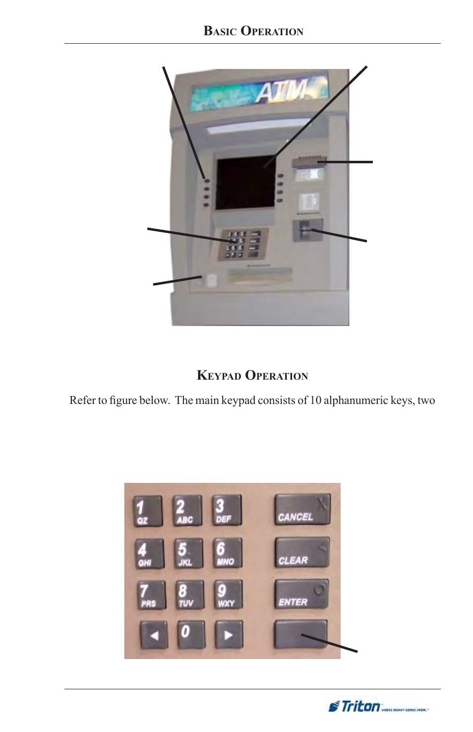Triton FT5000XP Prism NDC Emulation w/XFS Compliance User Manual User Manual | Page 15 / 129