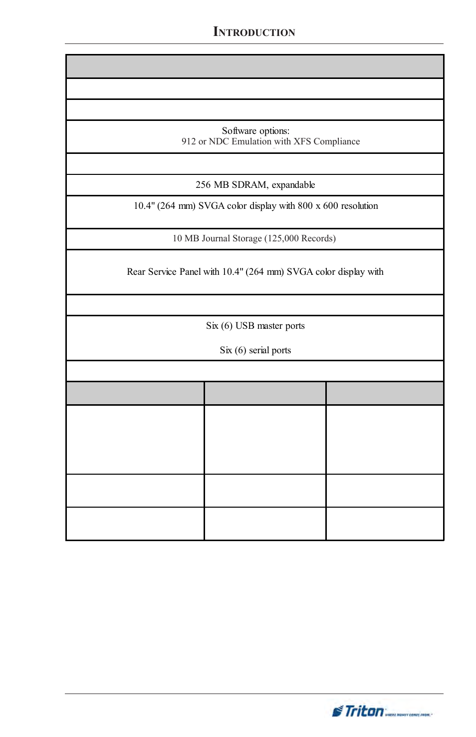 Operating system, Operating specifications | Triton FT5000XP Prism NDC Emulation w/XFS Compliance User Manual User Manual | Page 7 / 129