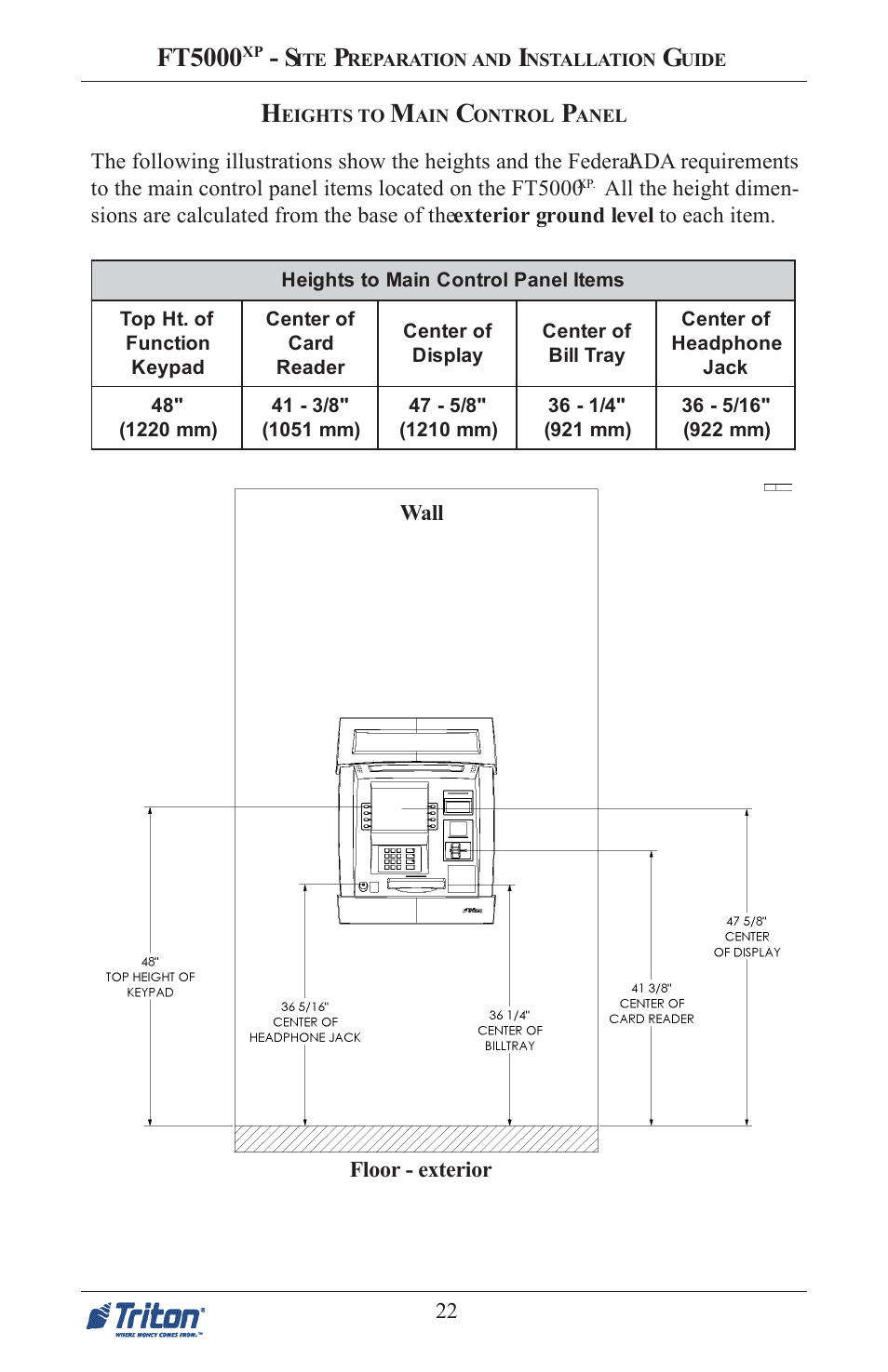 Ft5000 | Triton FT5000 PC-BASED ATM Installation Manual User Manual | Page 22 / 48