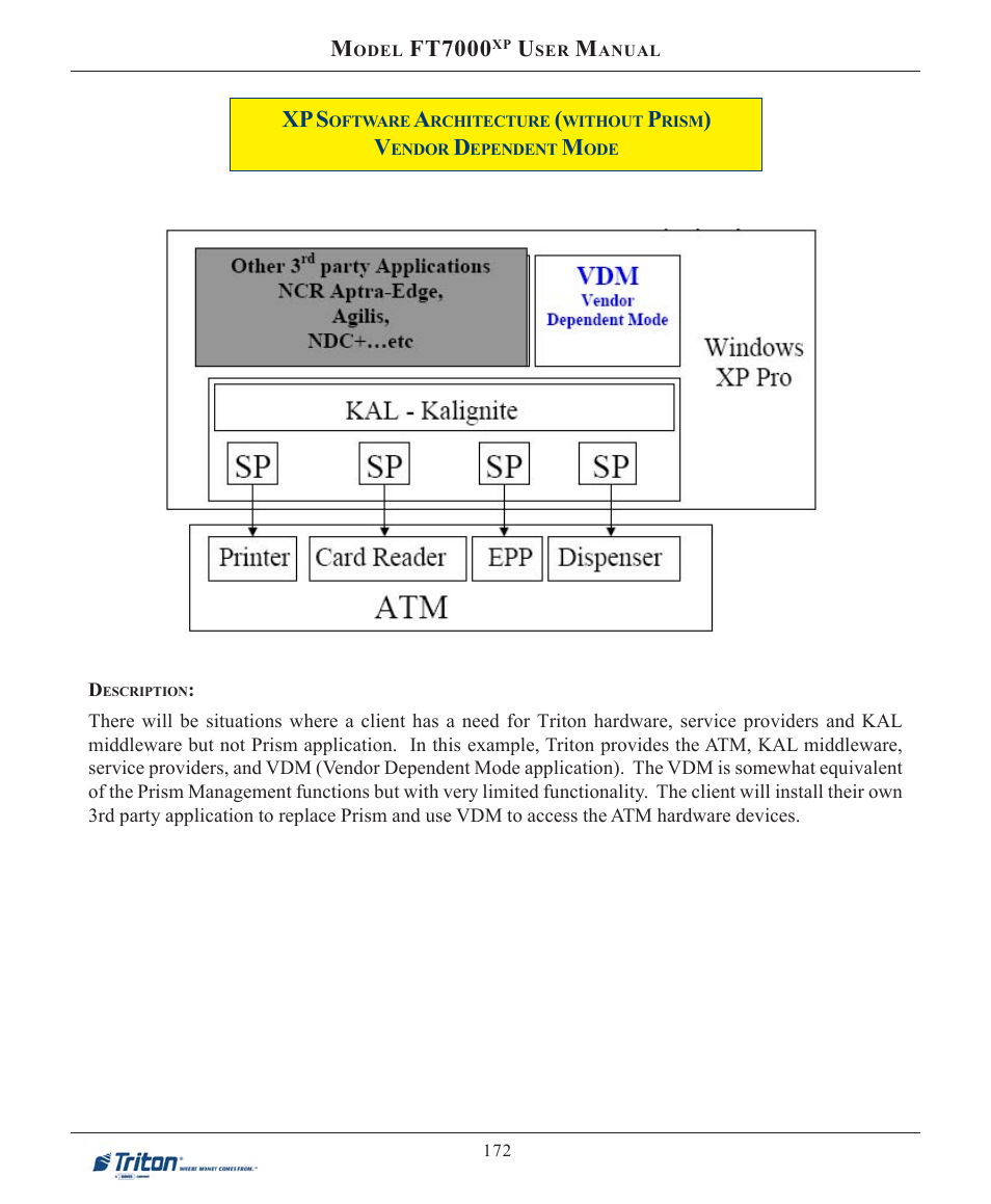 Ft7000, Xp s | Triton FT7000XP User Manual User Manual | Page 182 / 222