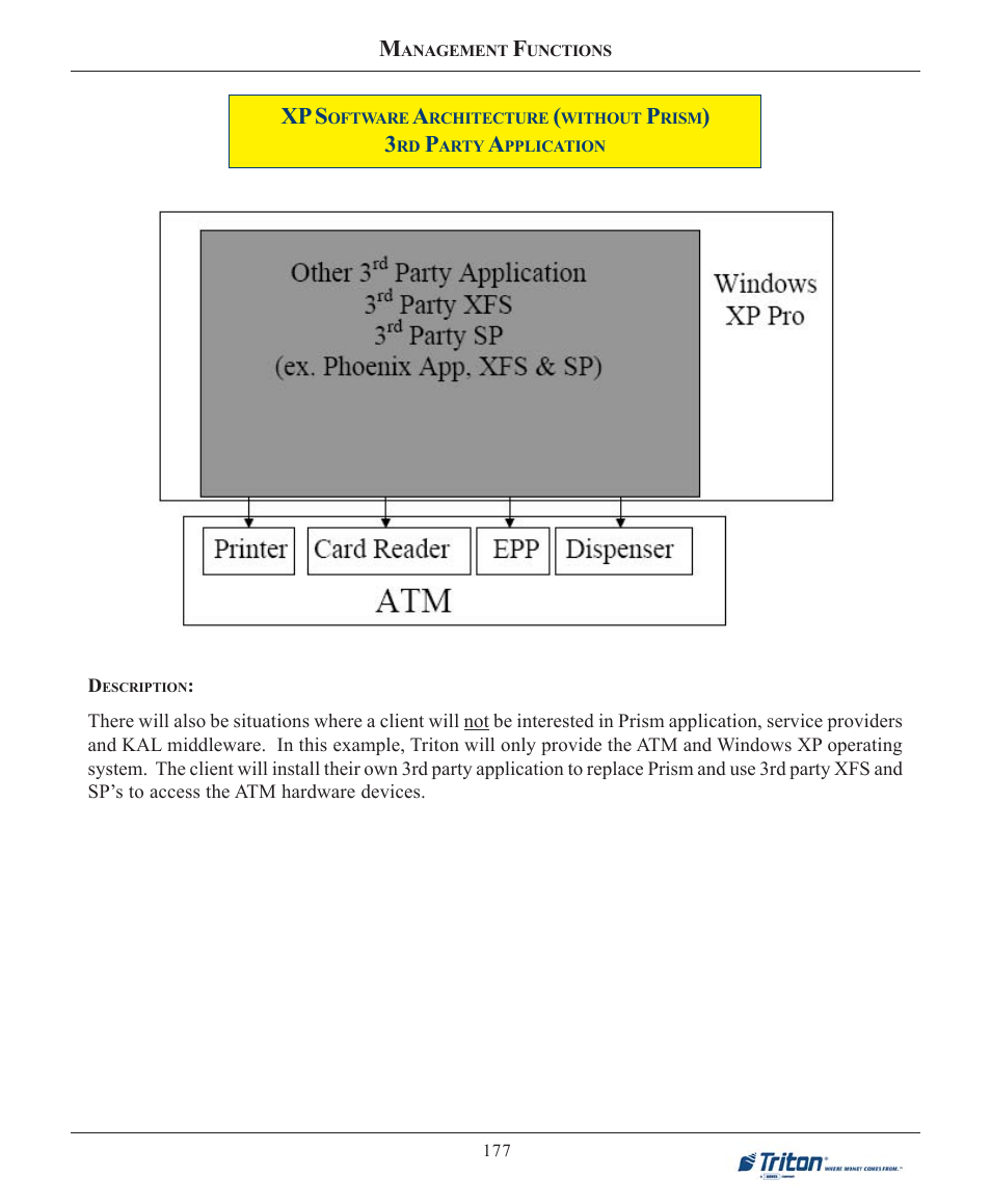 Xp s | Triton FT7000XP User Manual User Manual | Page 187 / 222