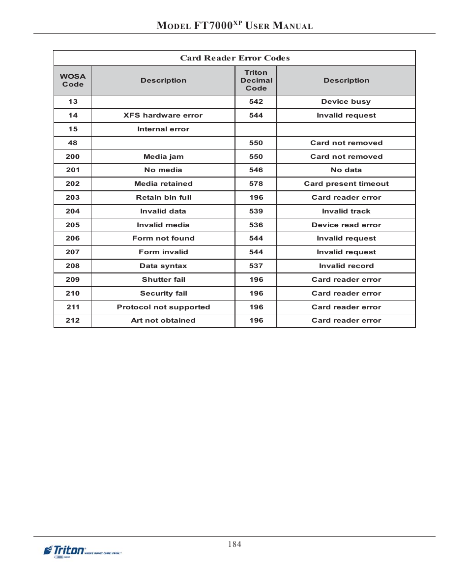 Ft7000 | Triton FT7000XP User Manual User Manual | Page 194 / 222