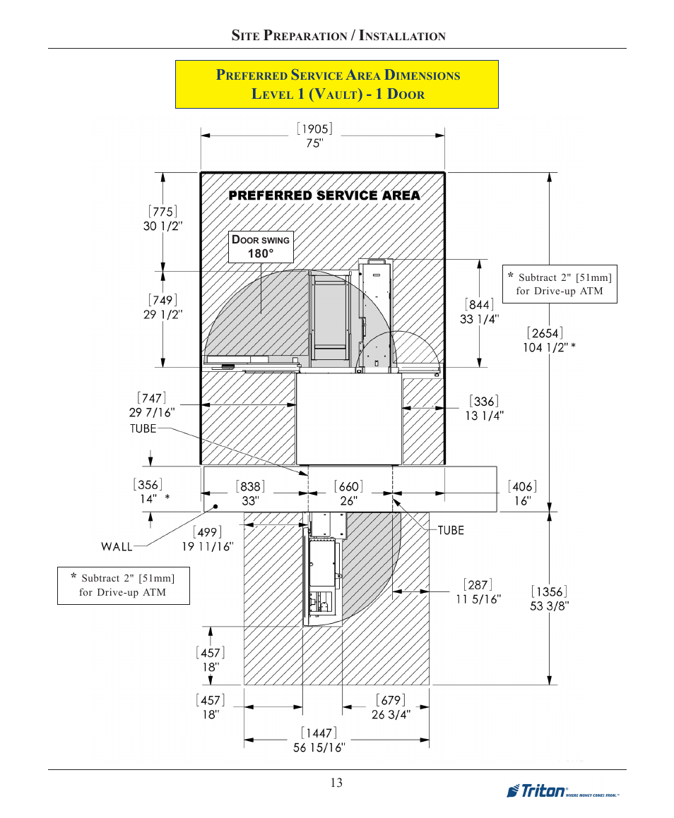 1 (v | Triton FT7000XP Installation Manual User Manual | Page 13 / 59