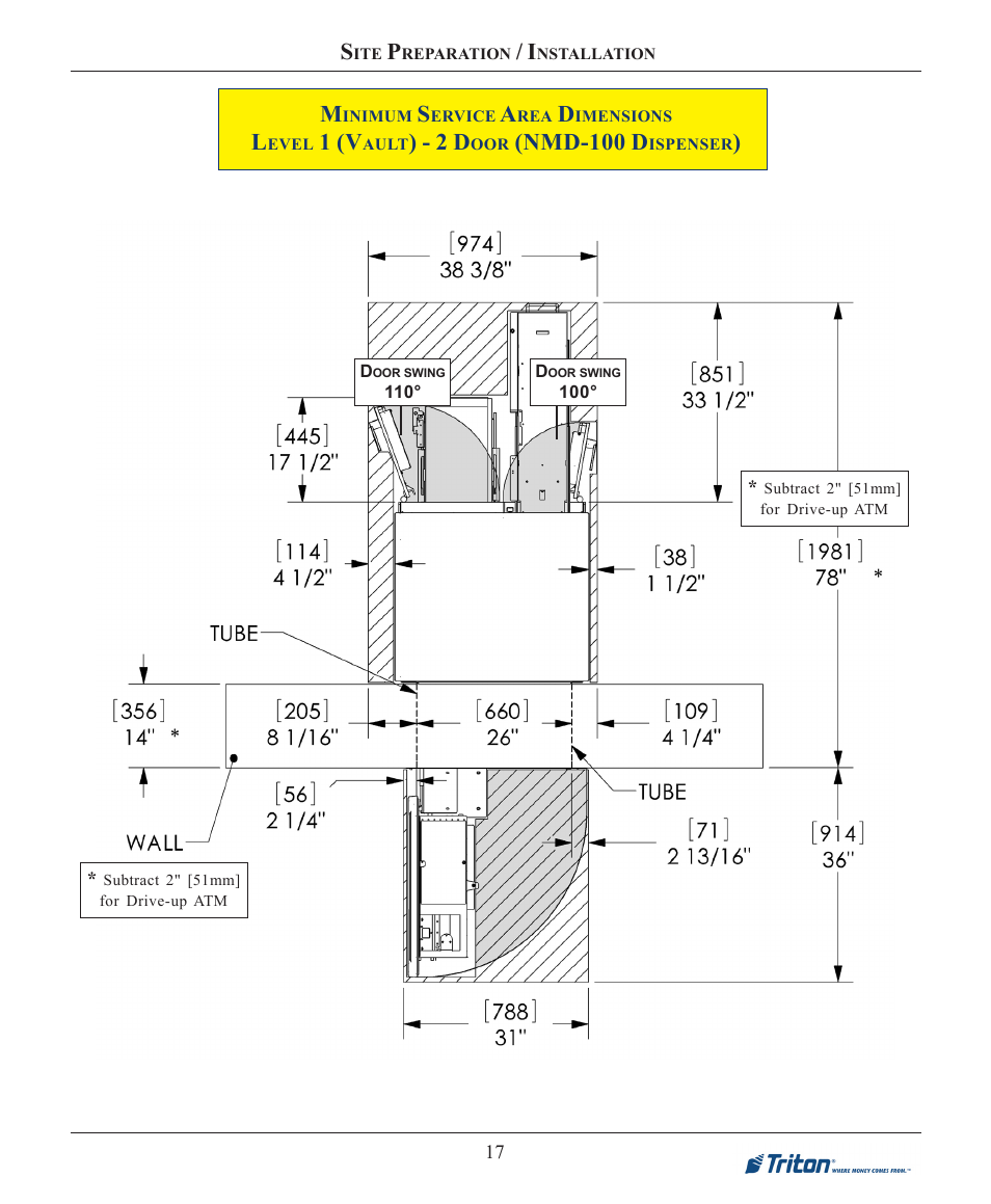 1 (v, Nmd-100 d | Triton FT7000XP Installation Manual User Manual | Page 17 / 59