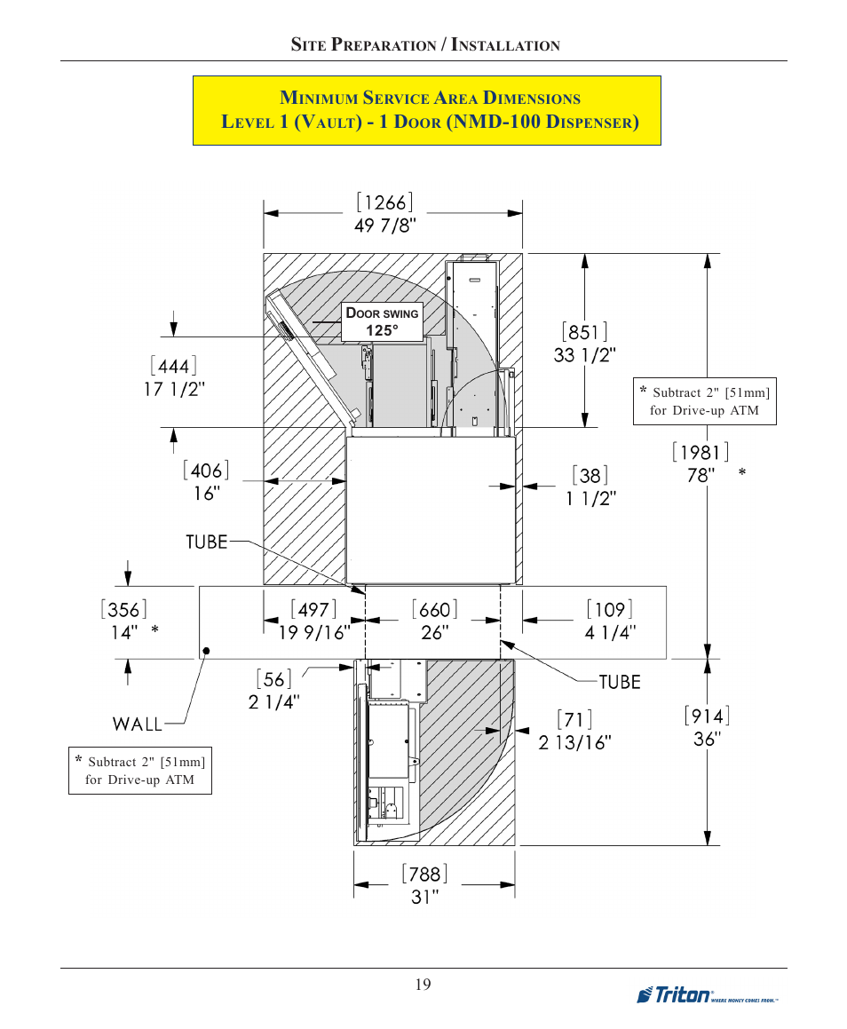 1 (v, Nmd-100 d | Triton FT7000XP Installation Manual User Manual | Page 19 / 59