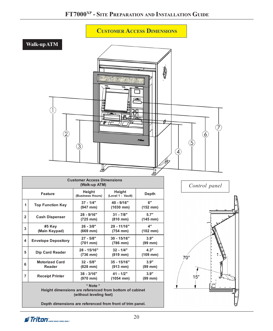 Ft7000, Walk-up atm, Control panel | Triton FT7000XP Installation Manual User Manual | Page 20 / 59