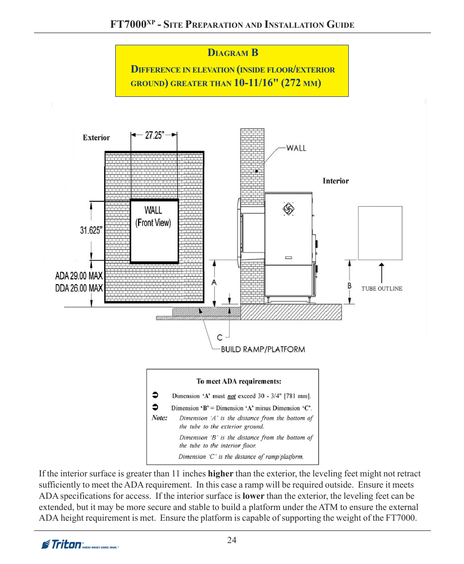 Ft7000 | Triton FT7000XP Installation Manual User Manual | Page 24 / 59