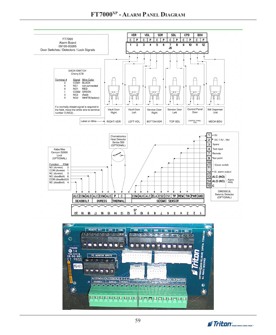 Ft7000 | Triton FT7000XP Installation Manual User Manual | Page 59 / 59